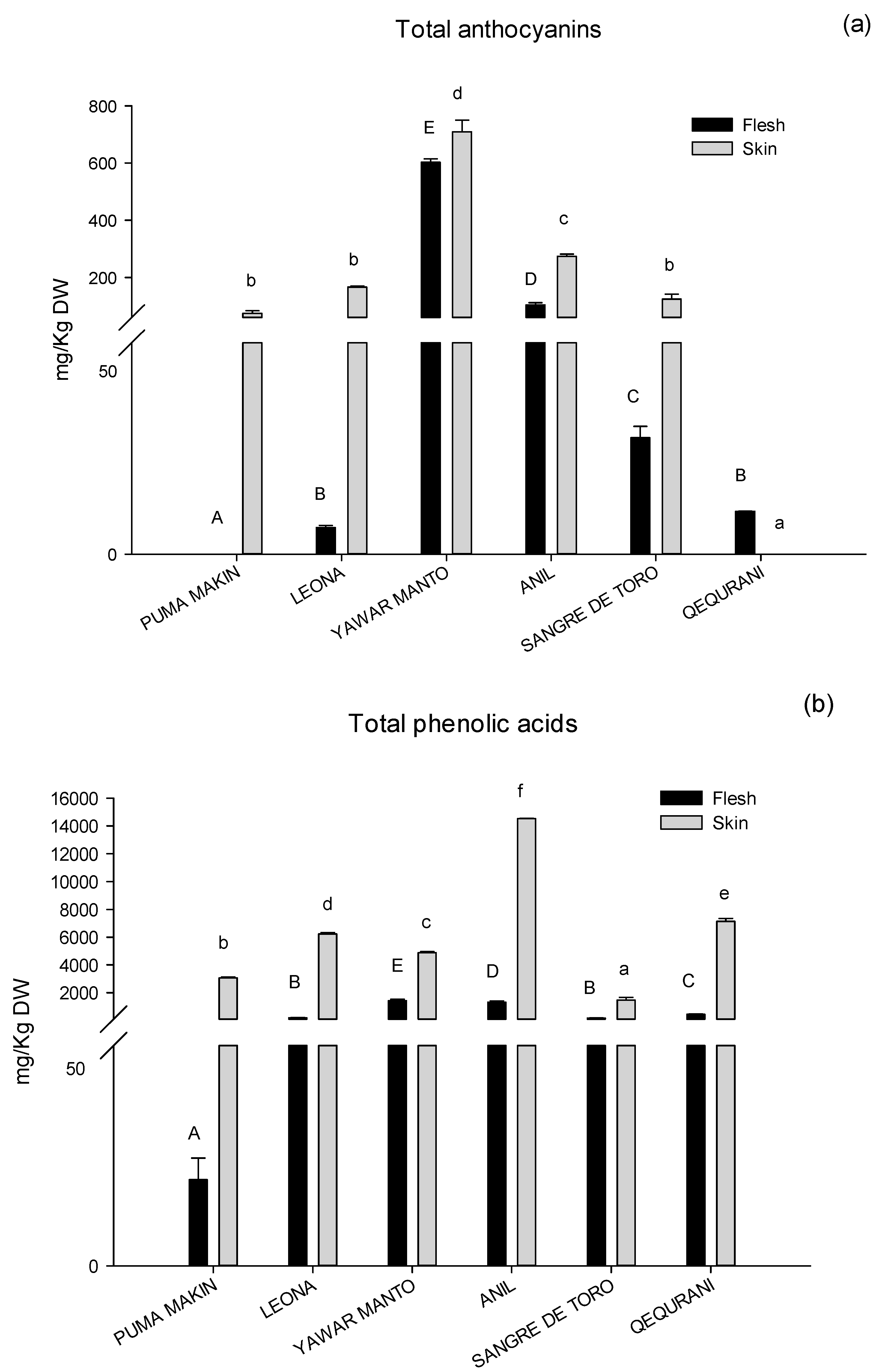 Molecules 25 03169 g004