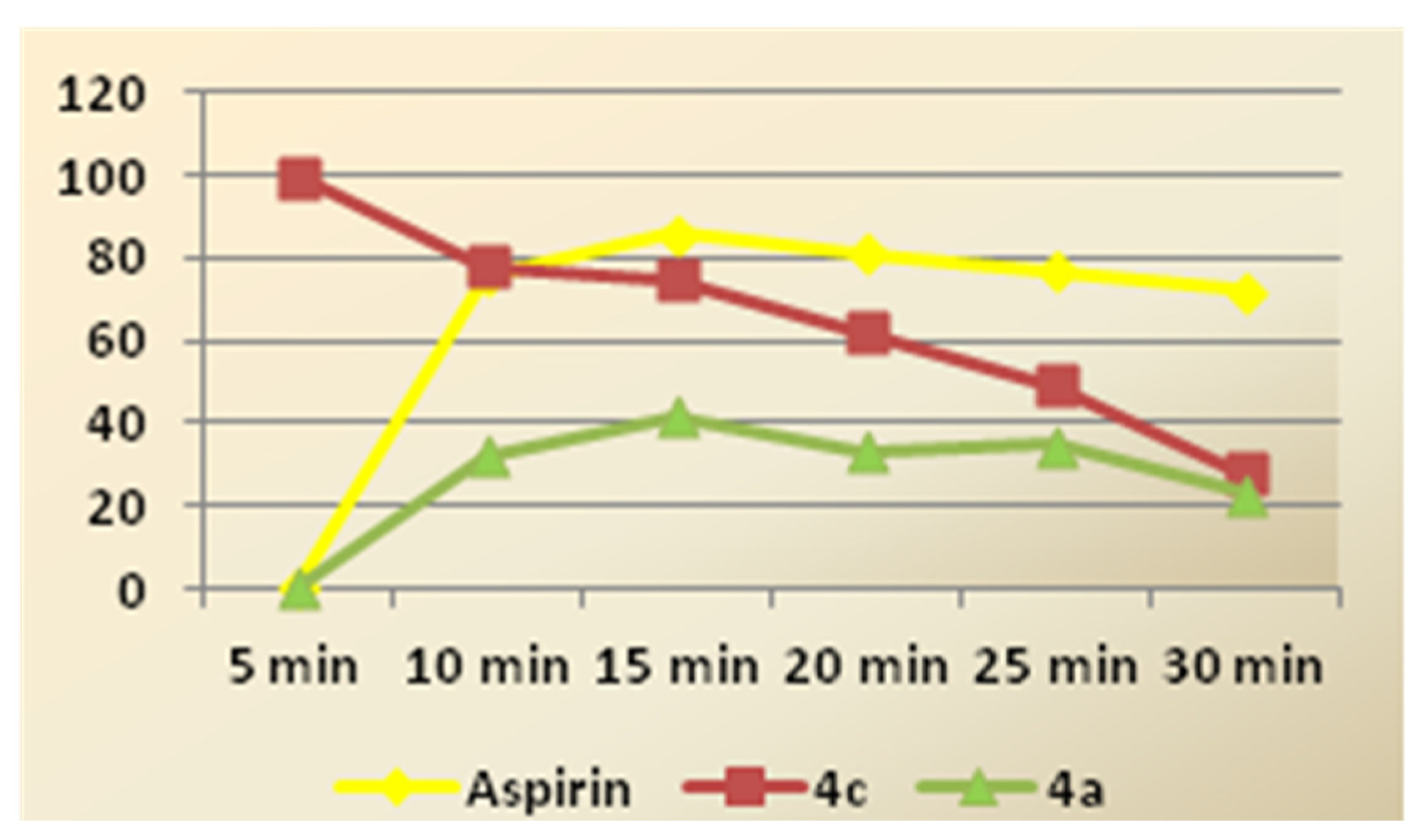 Molecules 25 03173 g003 Molecules 25 03173 g003