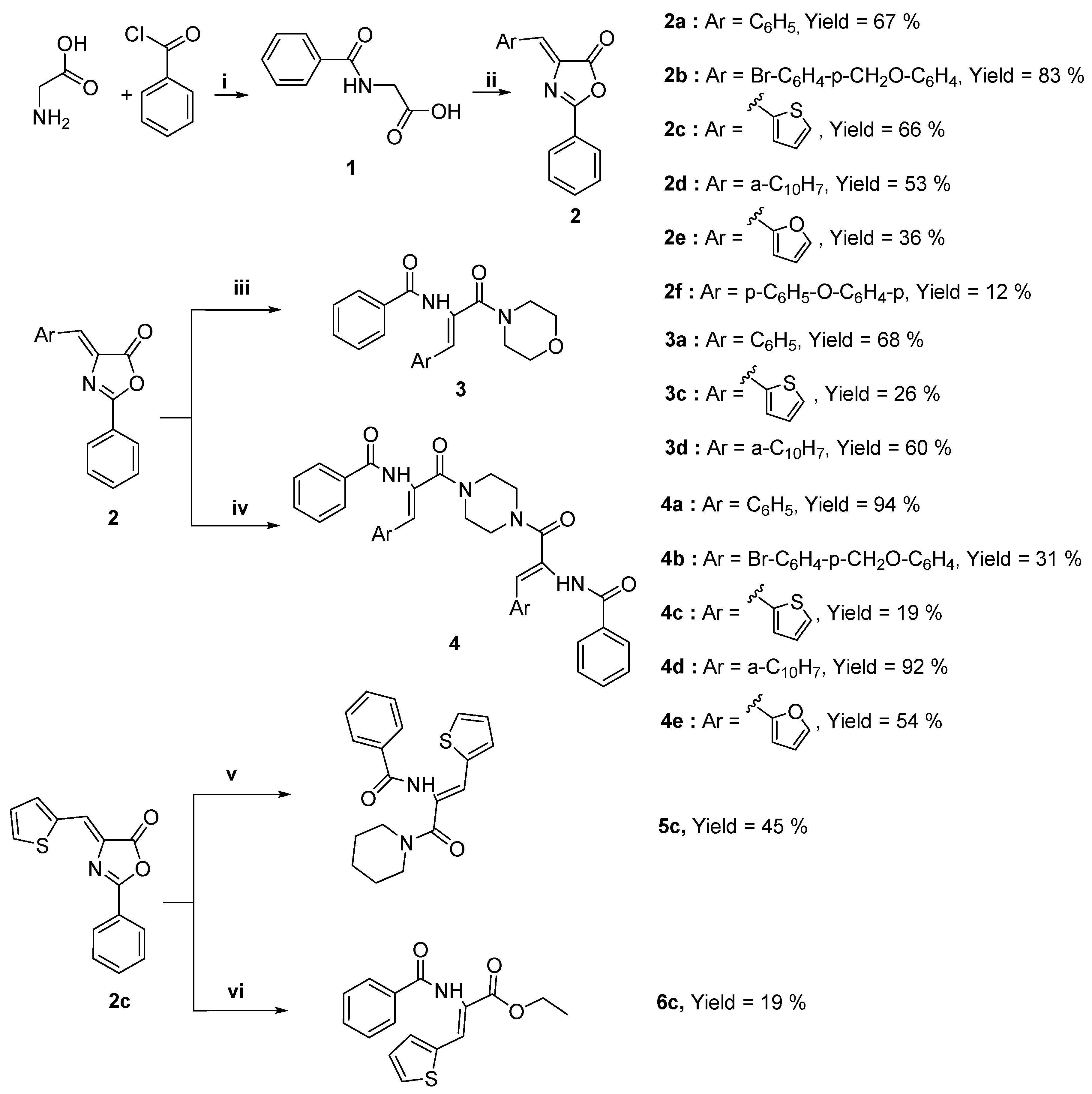 Molecules 25 03173 sch001 Molecules 25 03173 sch001