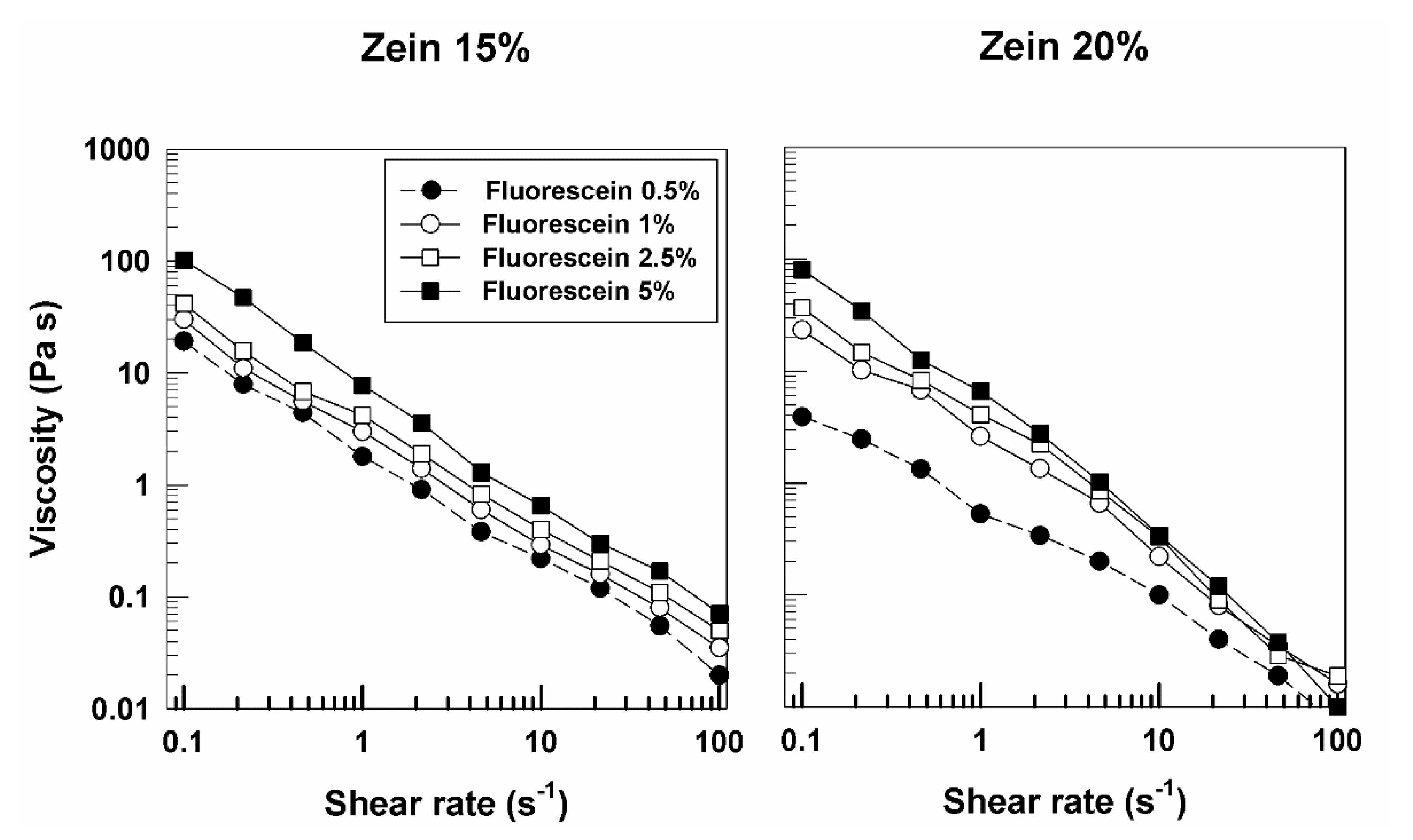 Molecules 25 03174 g003 Molecules 25 03174 g003