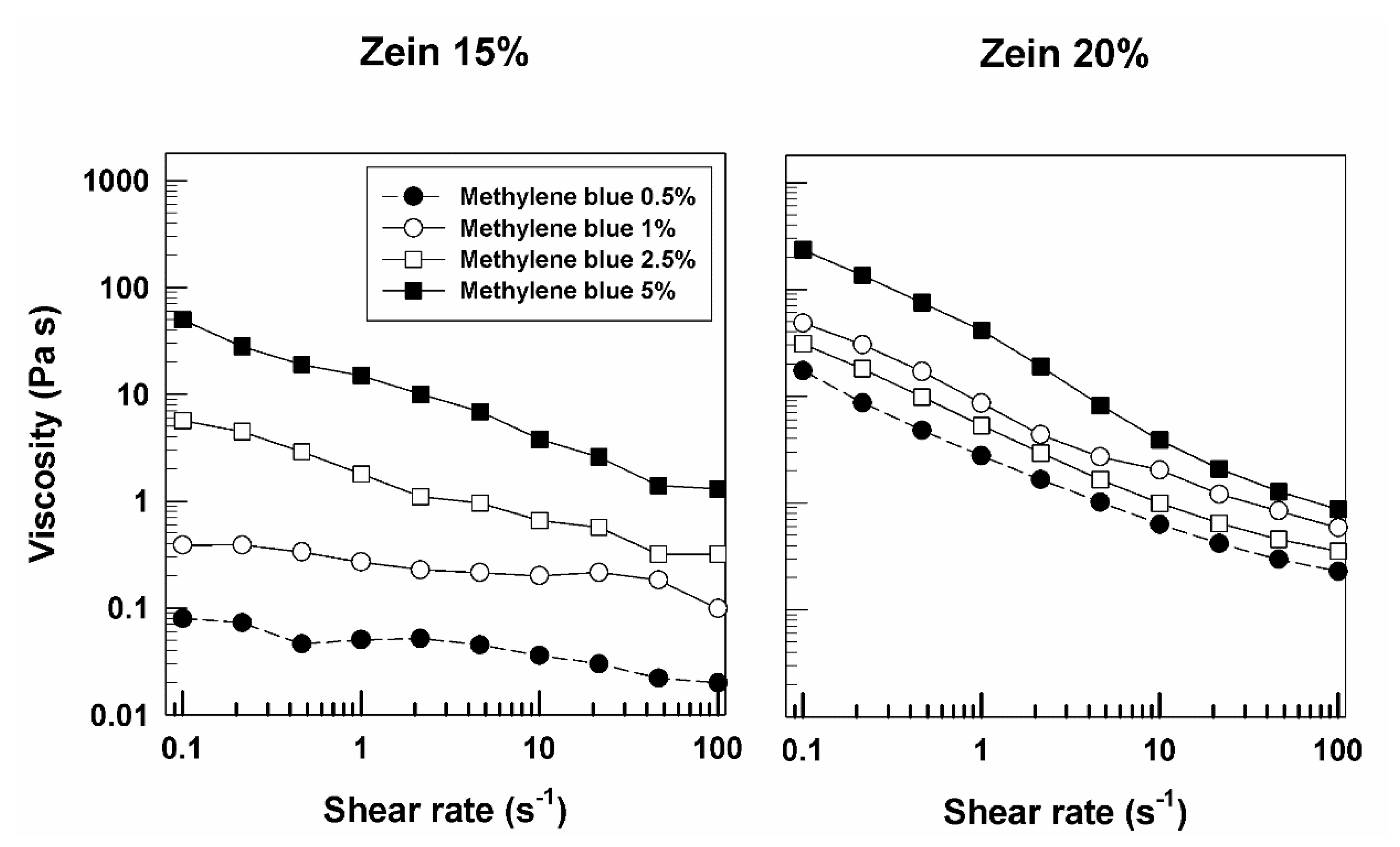 Molecules 25 03174 g009 Molecules 25 03174 g009