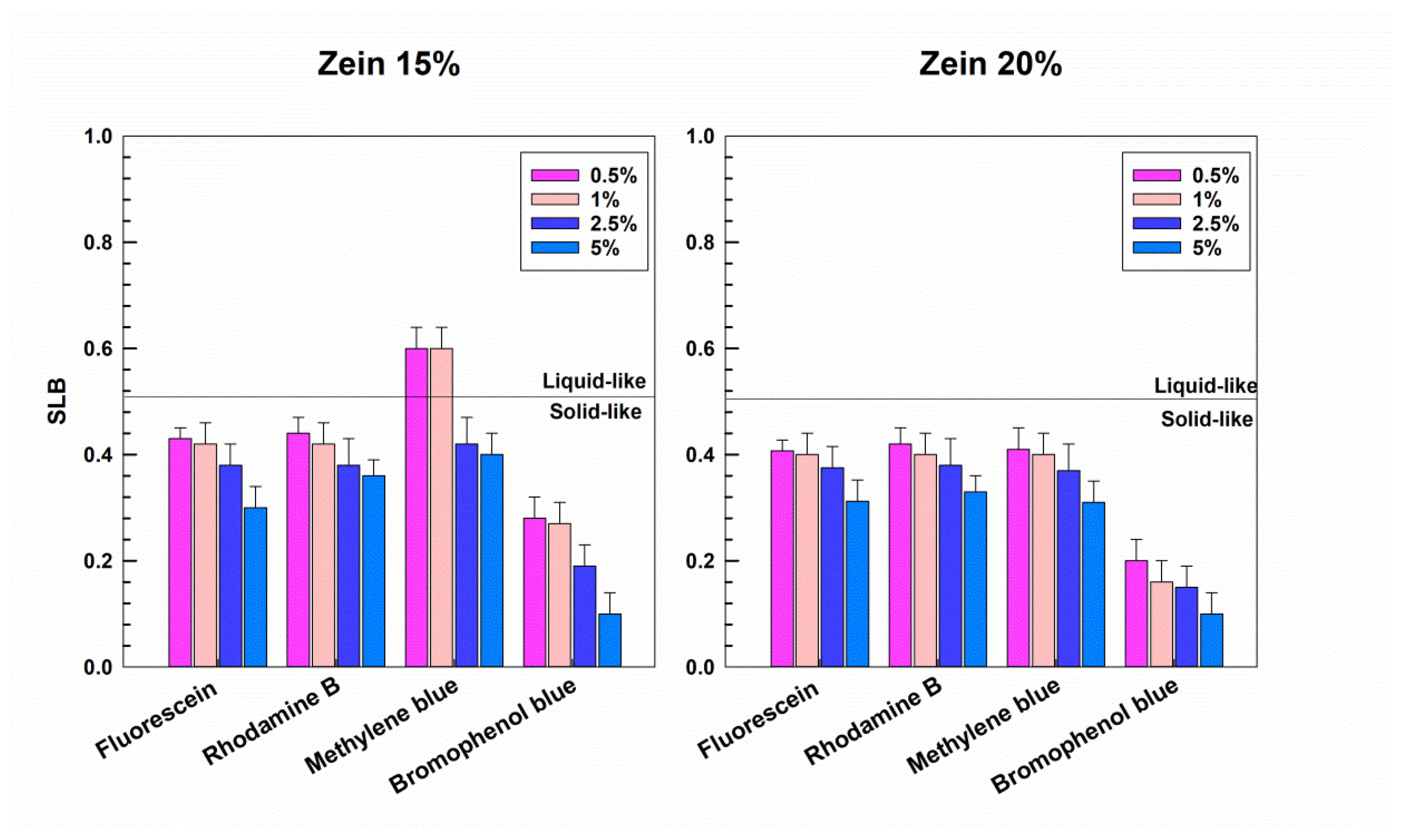 Molecules 25 03174 g011 Molecules 25 03174 g011