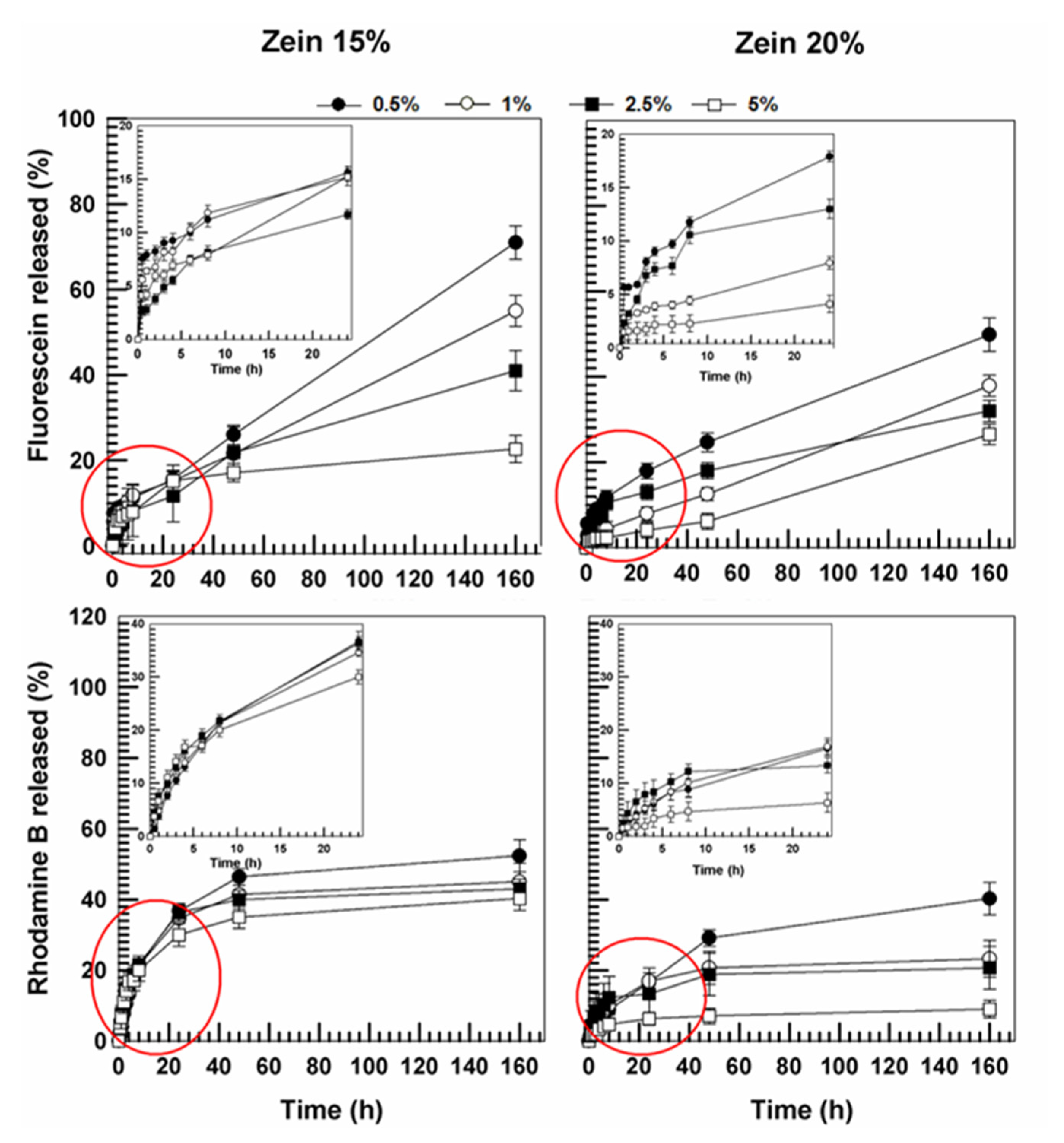Molecules 25 03174 g012 Molecules 25 03174 g012