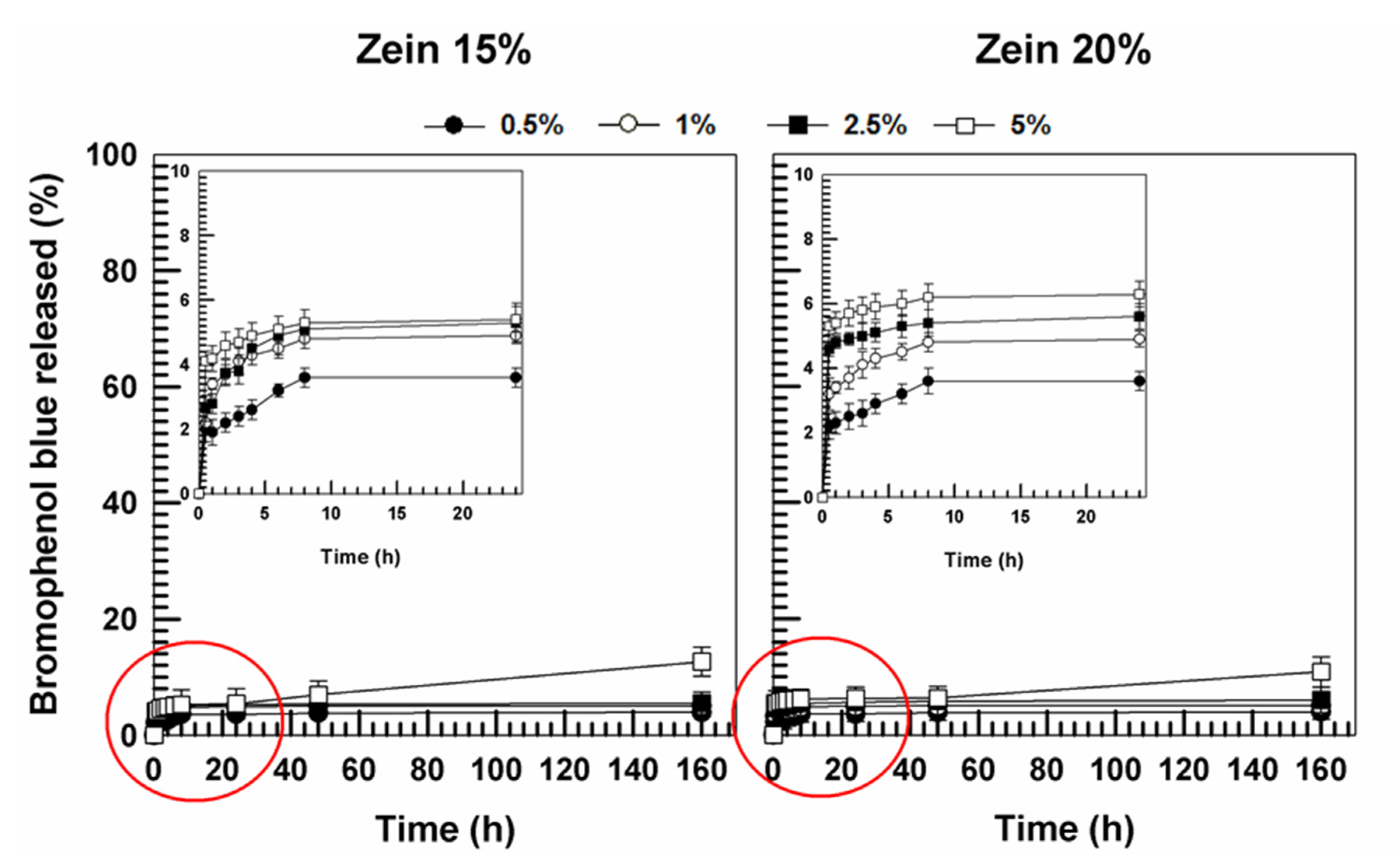 Molecules 25 03174 g013 Molecules 25 03174 g013