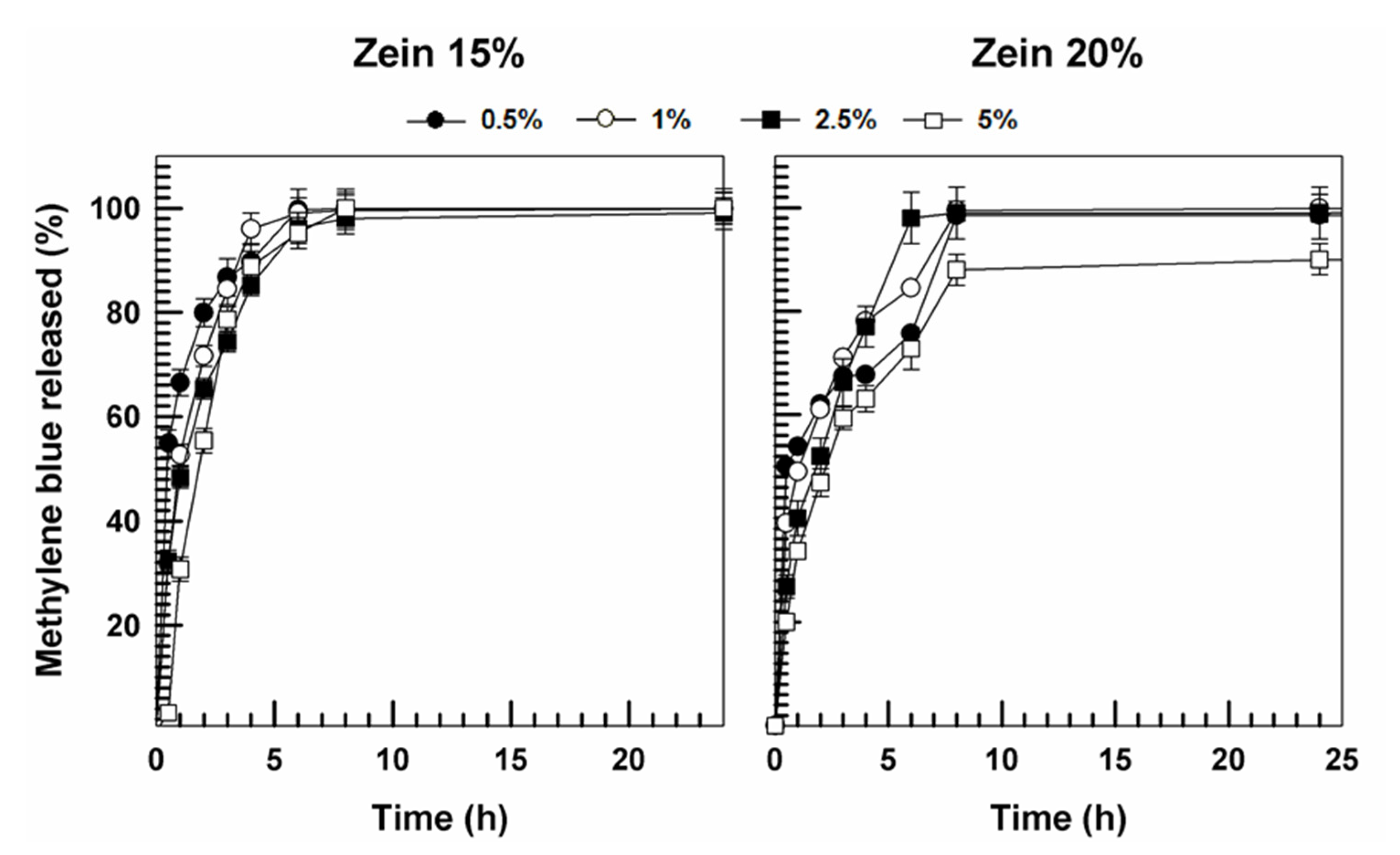 Molecules 25 03174 g014 Molecules 25 03174 g014