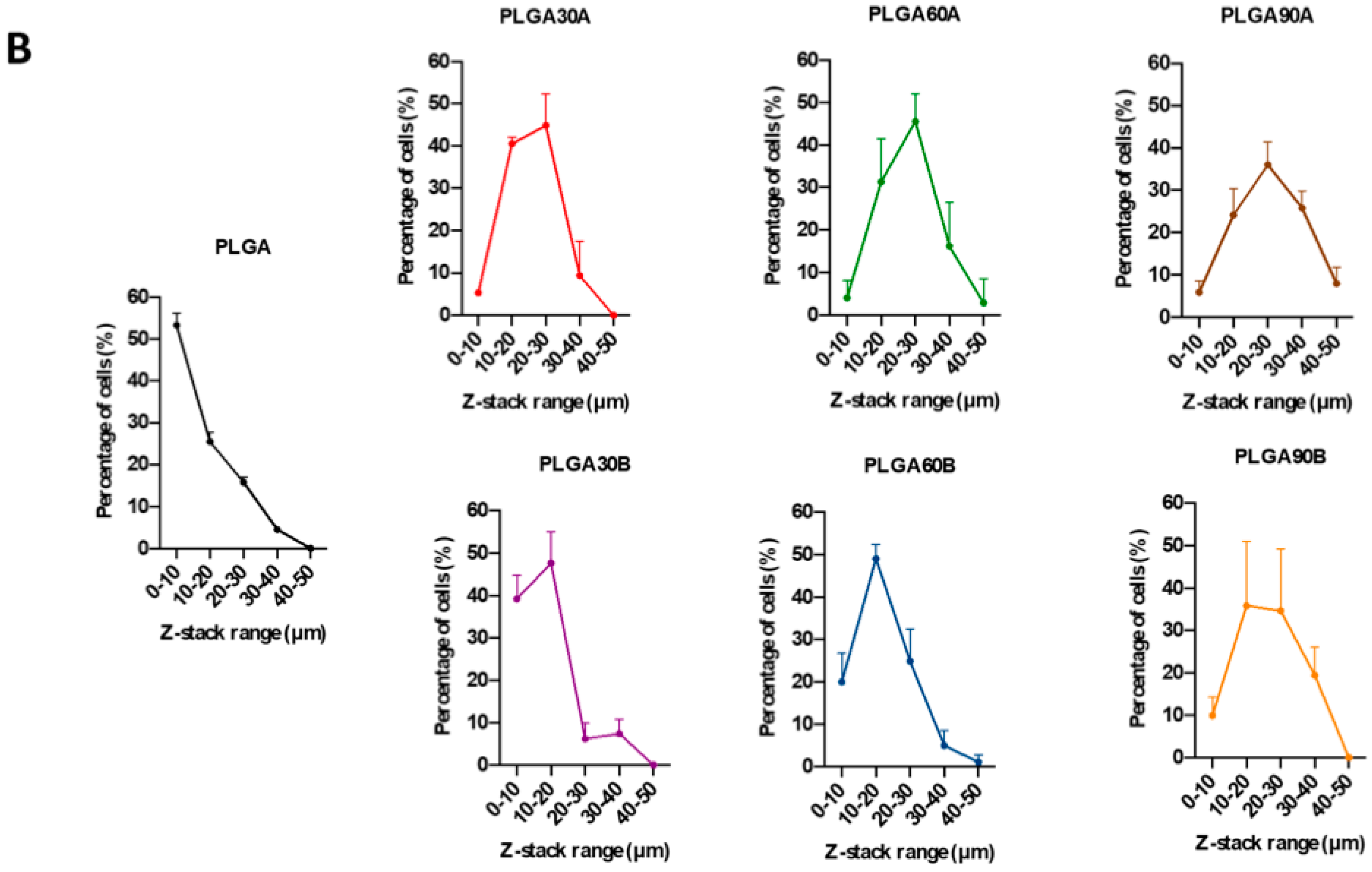 Molecules 25 03176 g006b