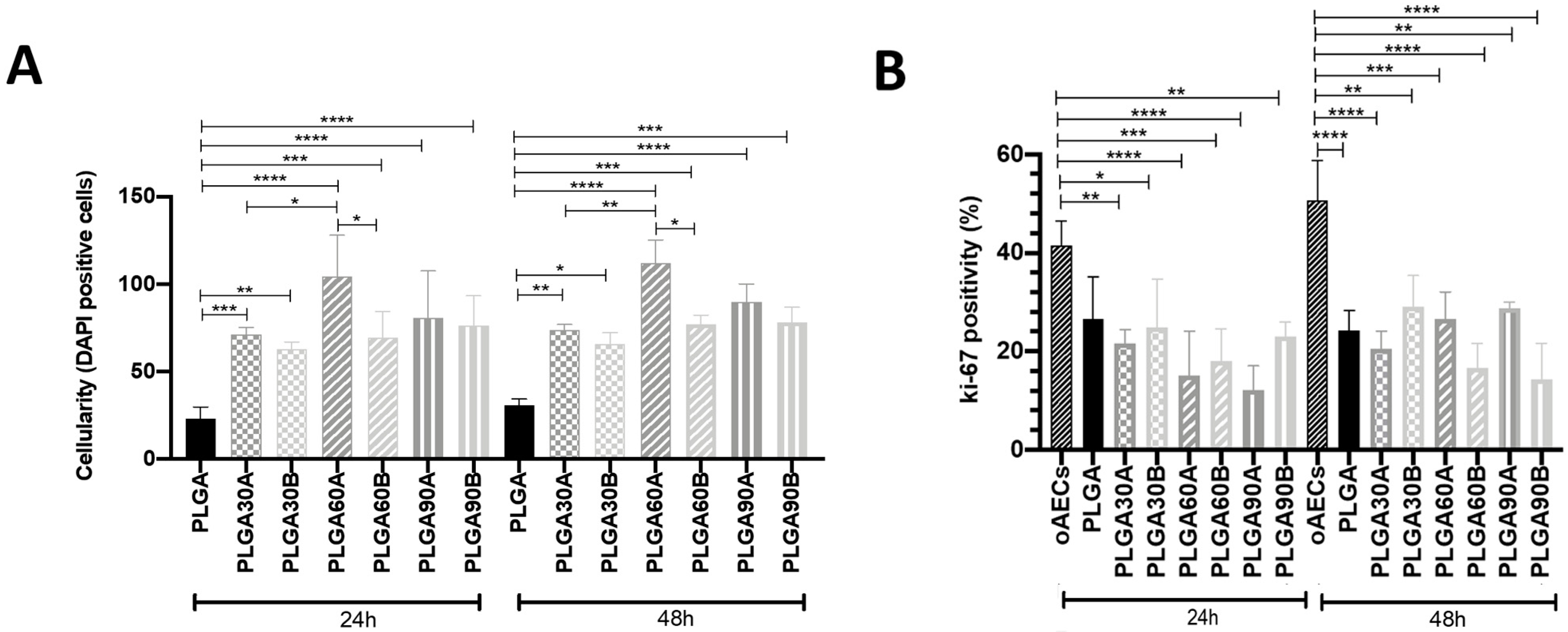 Molecules 25 03176 g007a