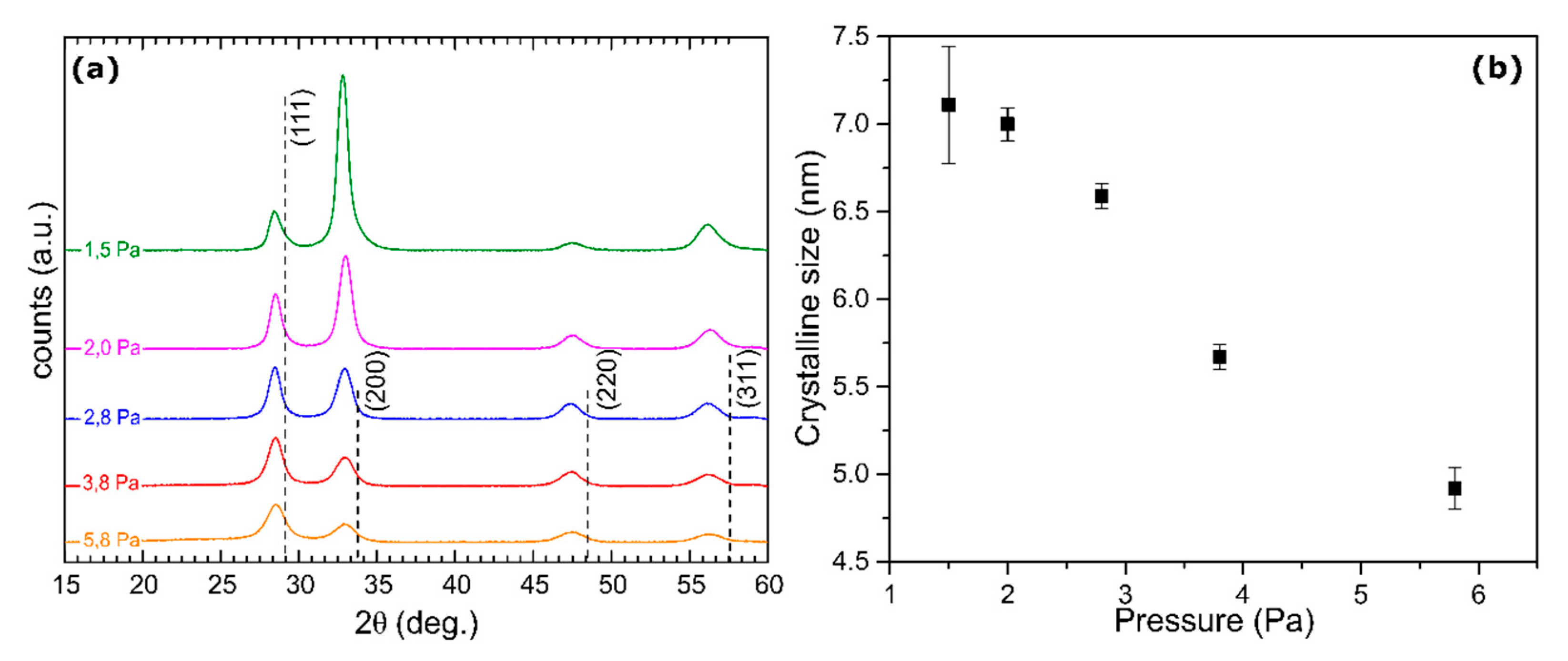 Molecules 25 03181 g001 Molecules 25 03181 g001