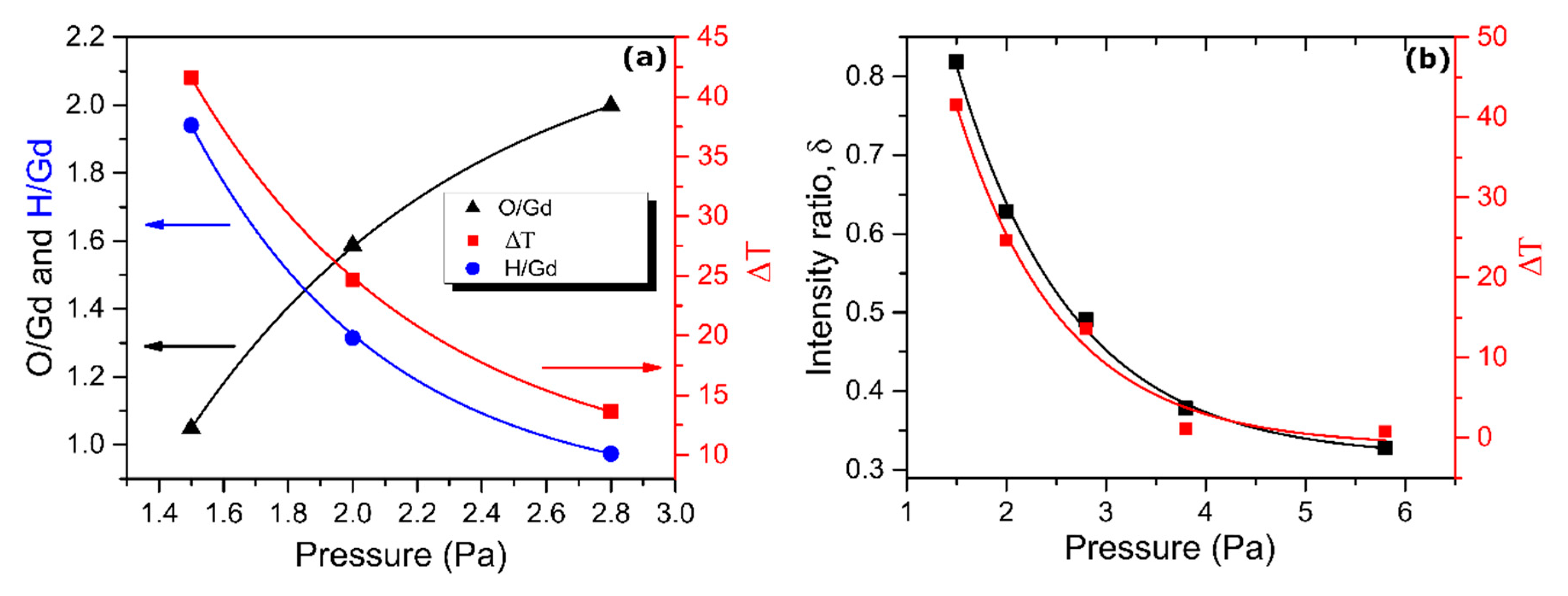 Molecules 25 03181 g002 Molecules 25 03181 g002