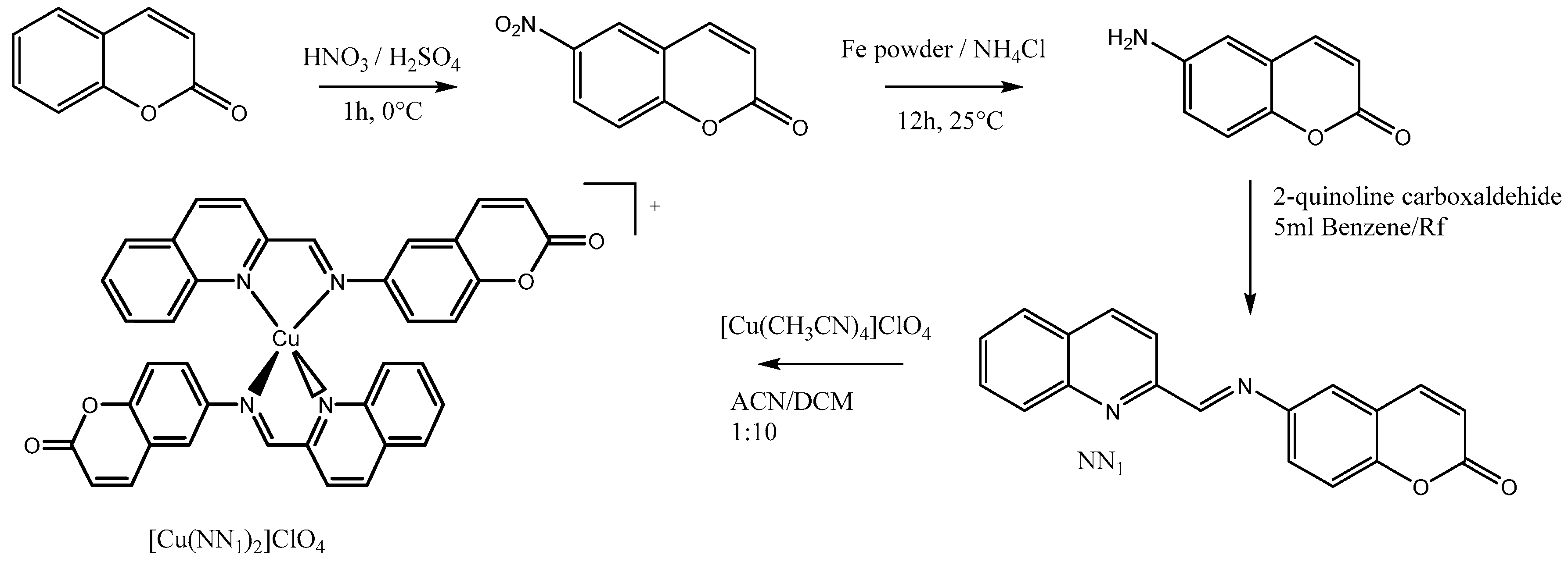 Molecules 25 03183 g001