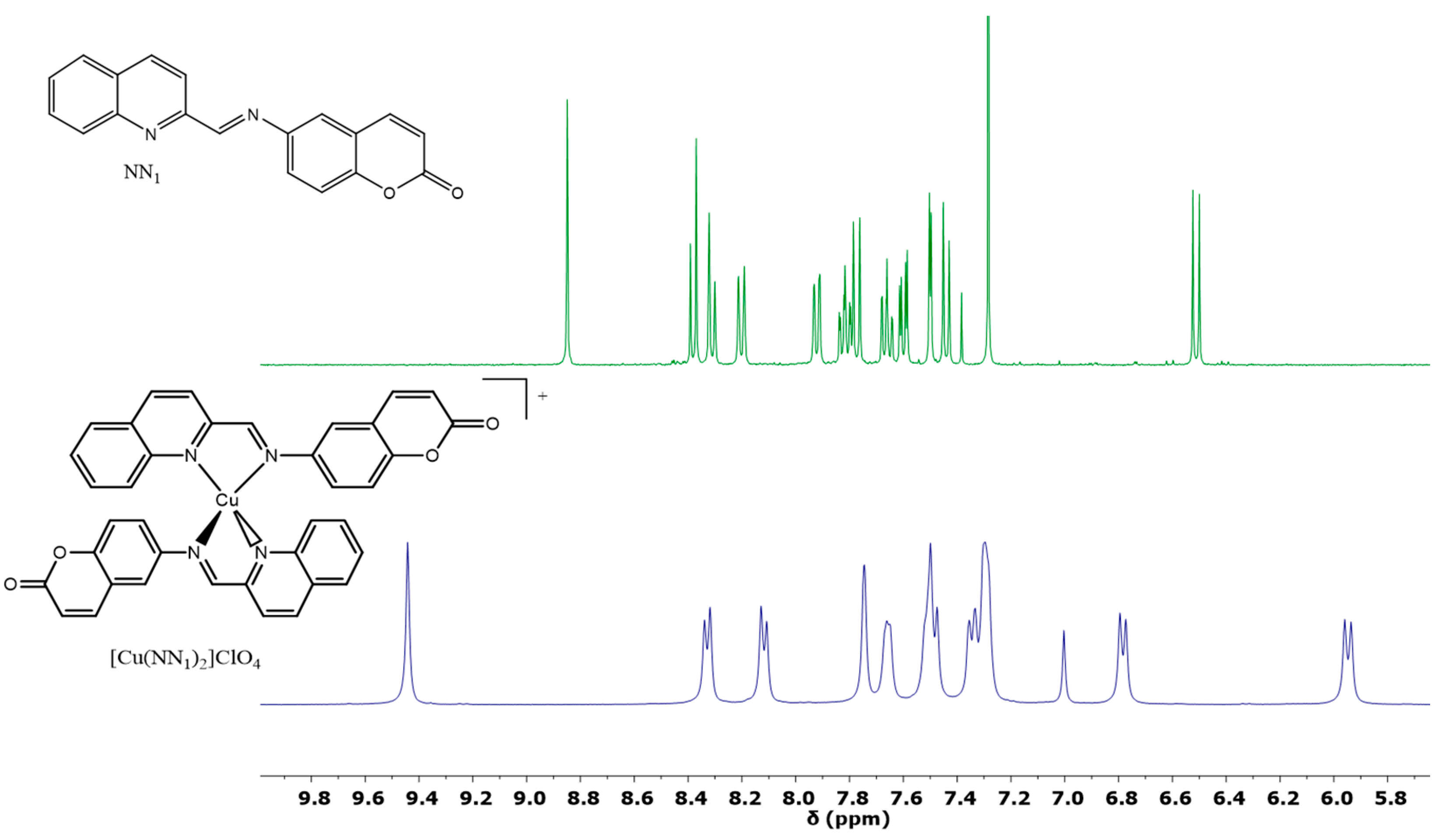 Molecules 25 03183 g002