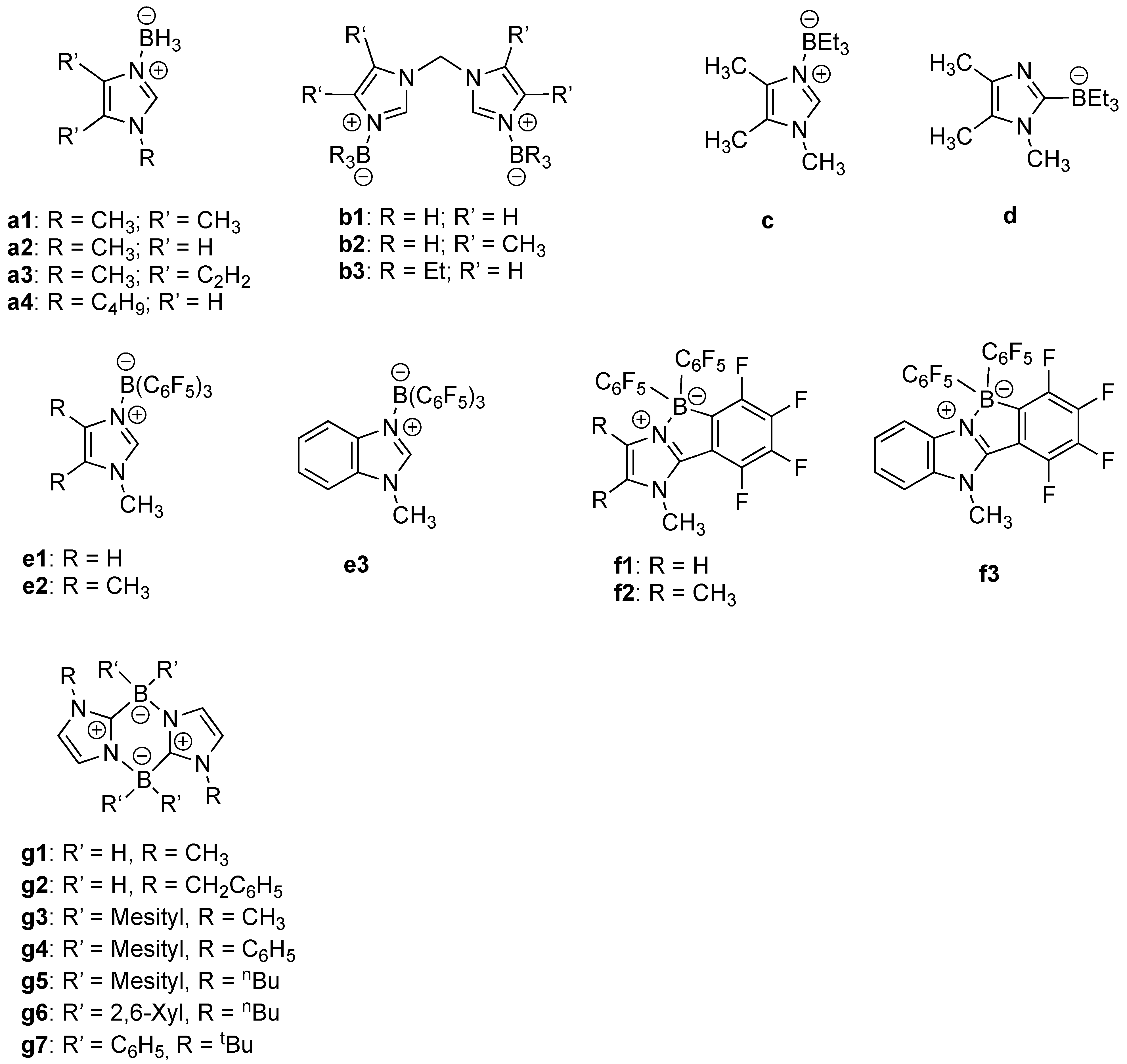 Molecules 25 03184 sch002
