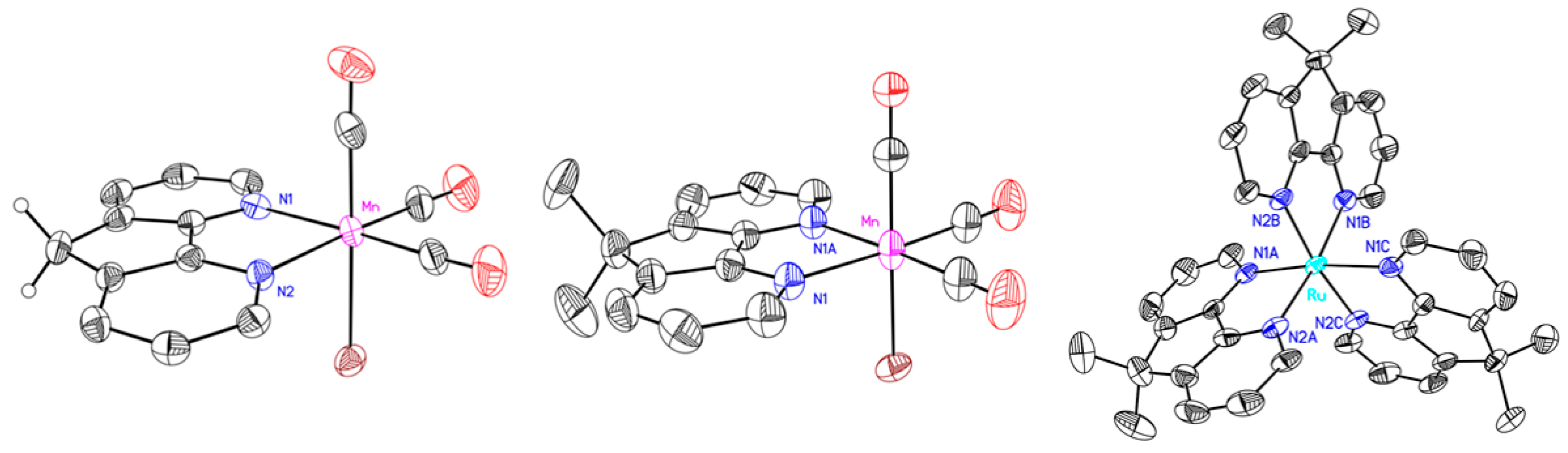 Molecules 25 03189 g004
