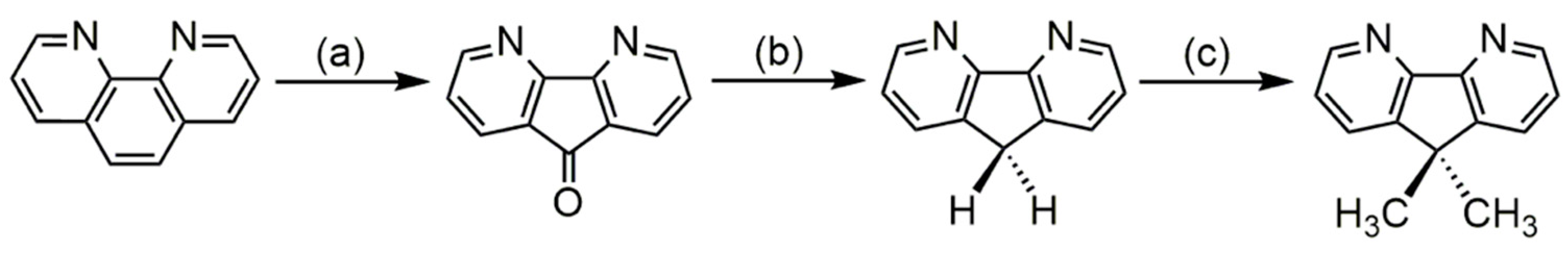 Molecules 25 03189 sch001
