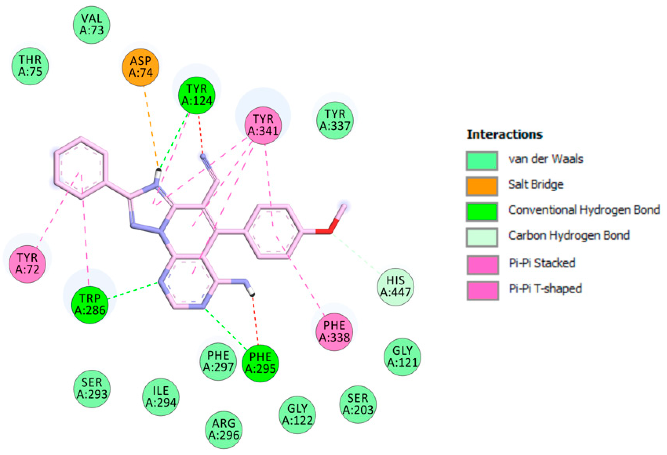 Molecules 25 03190 g004 Molecules 25 03190 g004