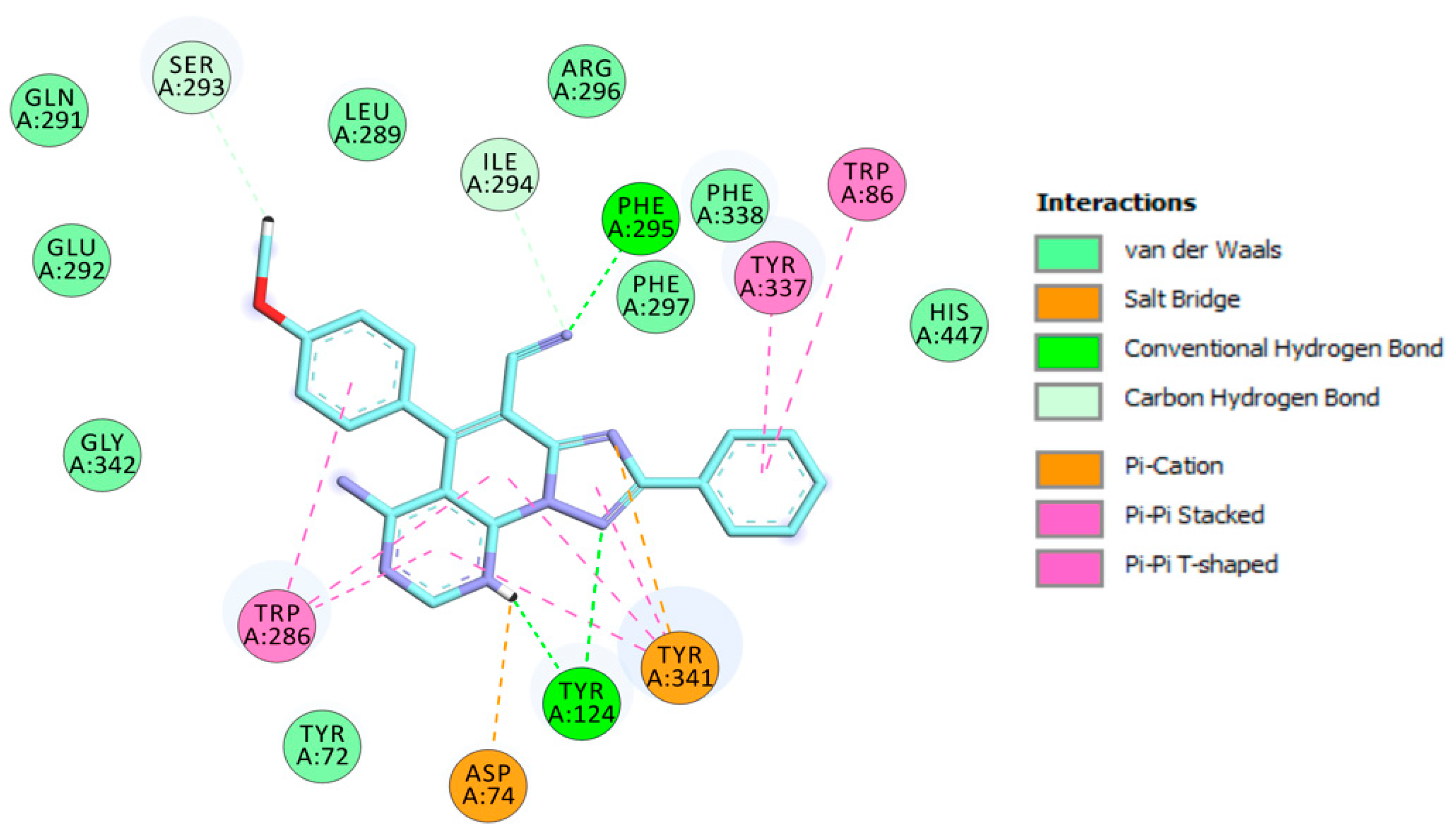 Molecules 25 03190 g006 Molecules 25 03190 g006