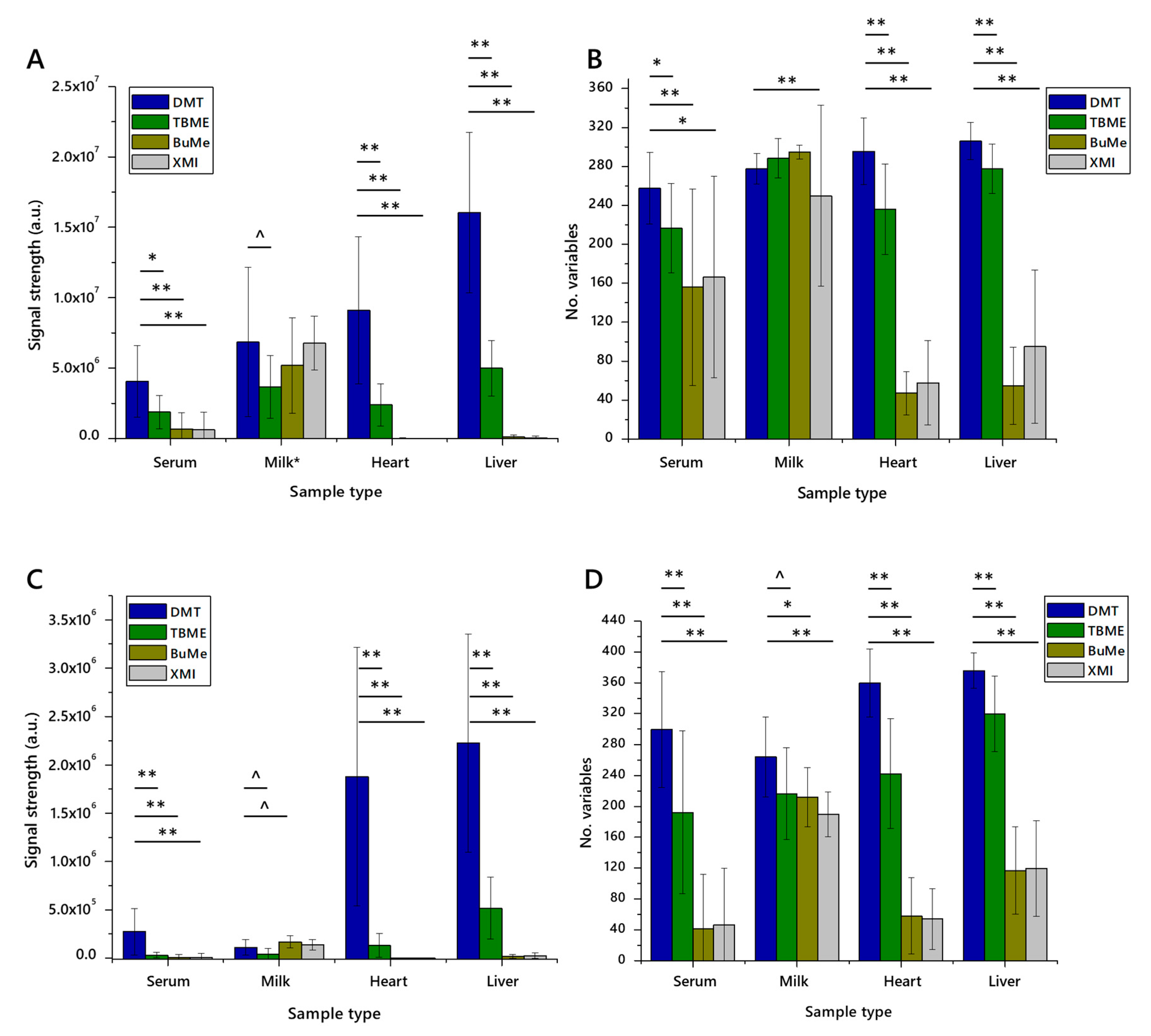 Molecules 25 03192 g001