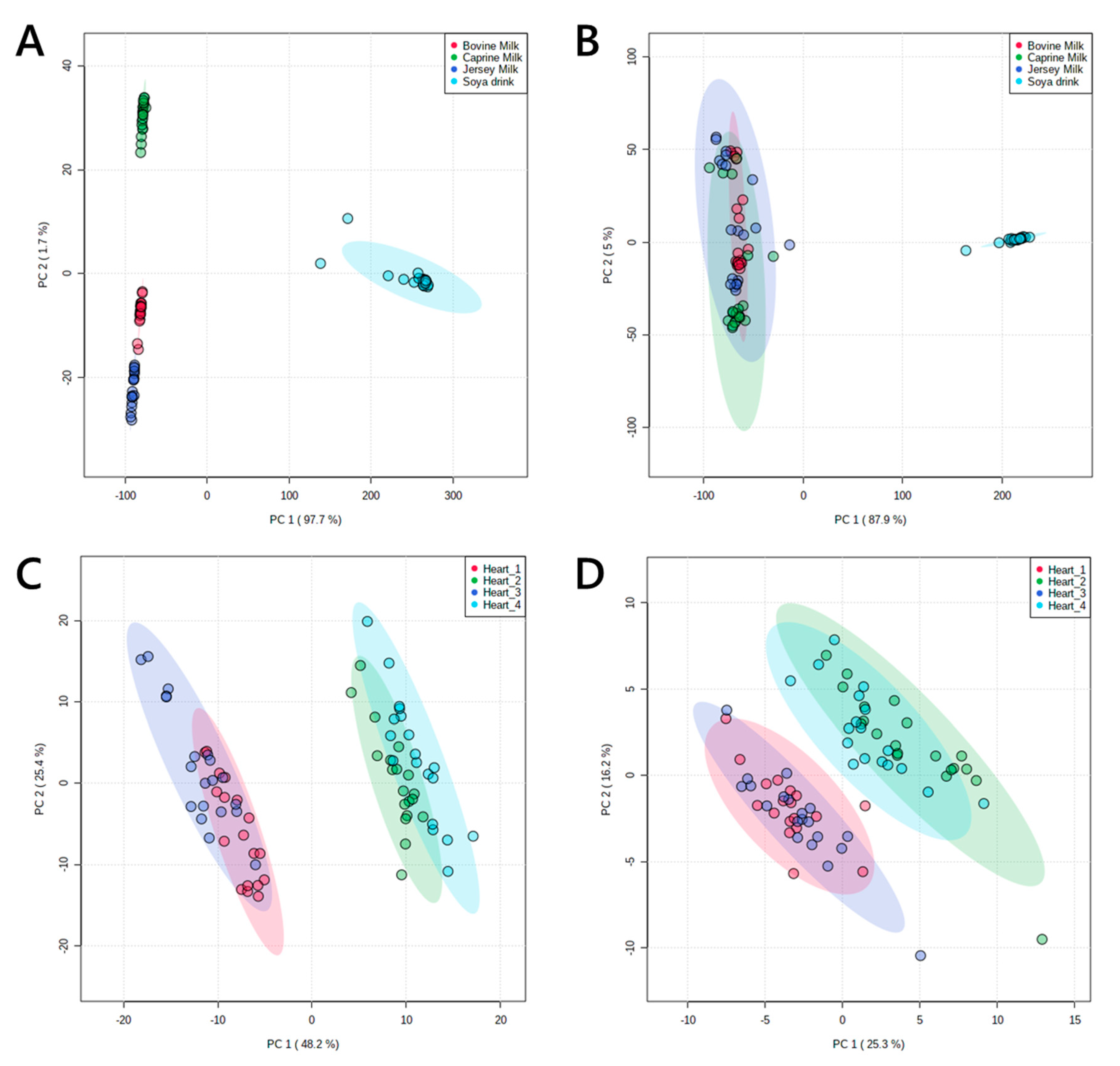 Molecules 25 03192 g003