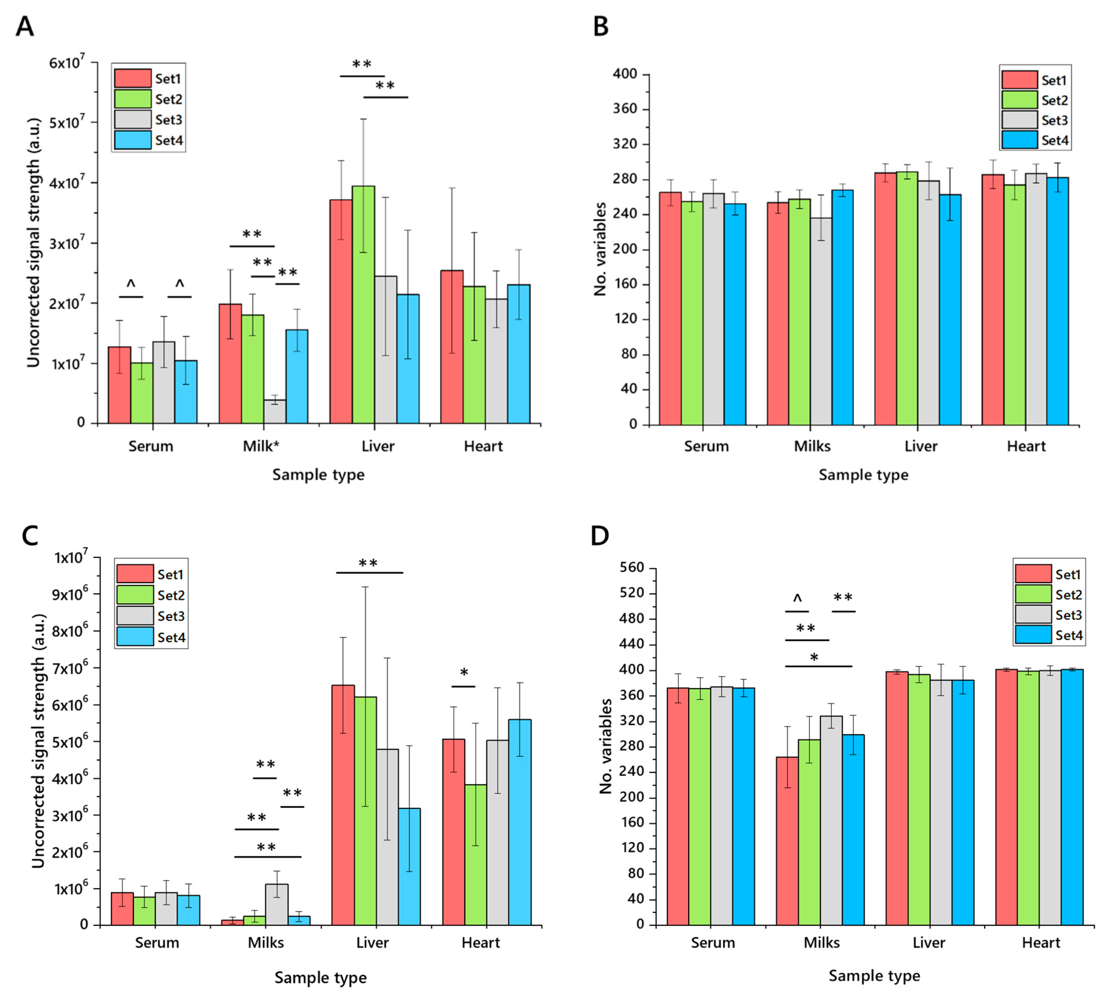 Molecules 25 03192 g004