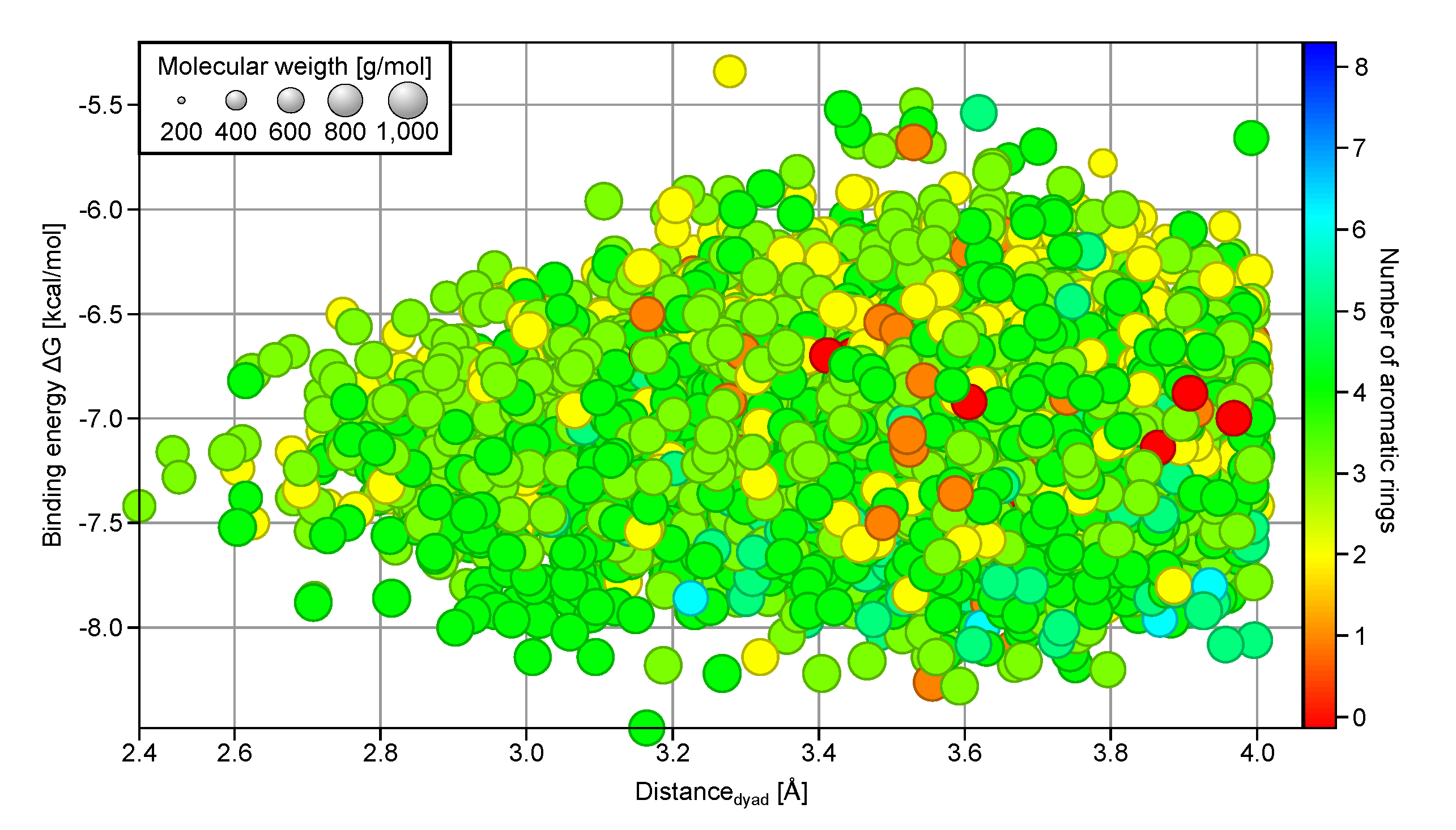 Molecules 25 03193 g002