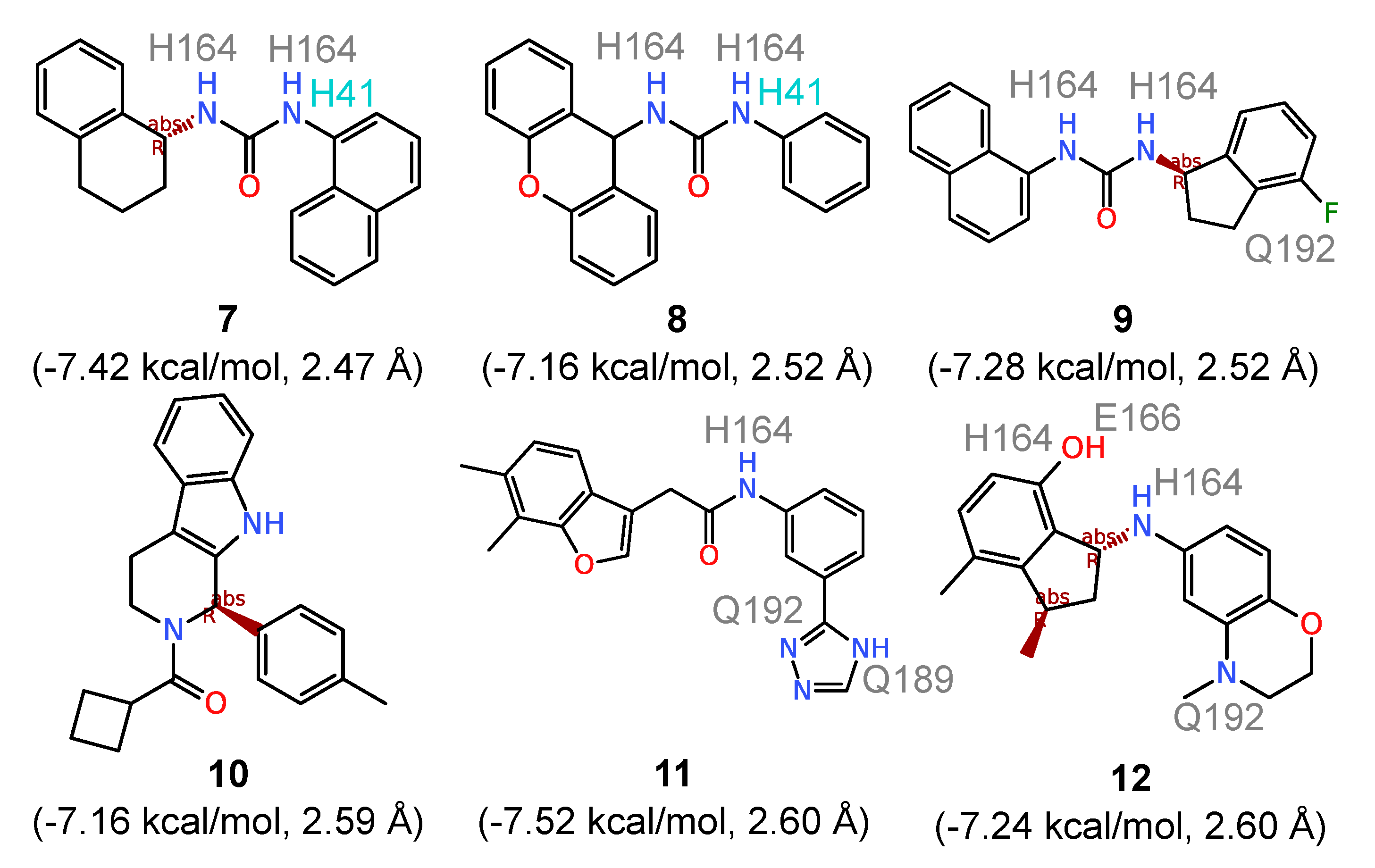 Molecules 25 03193 g004