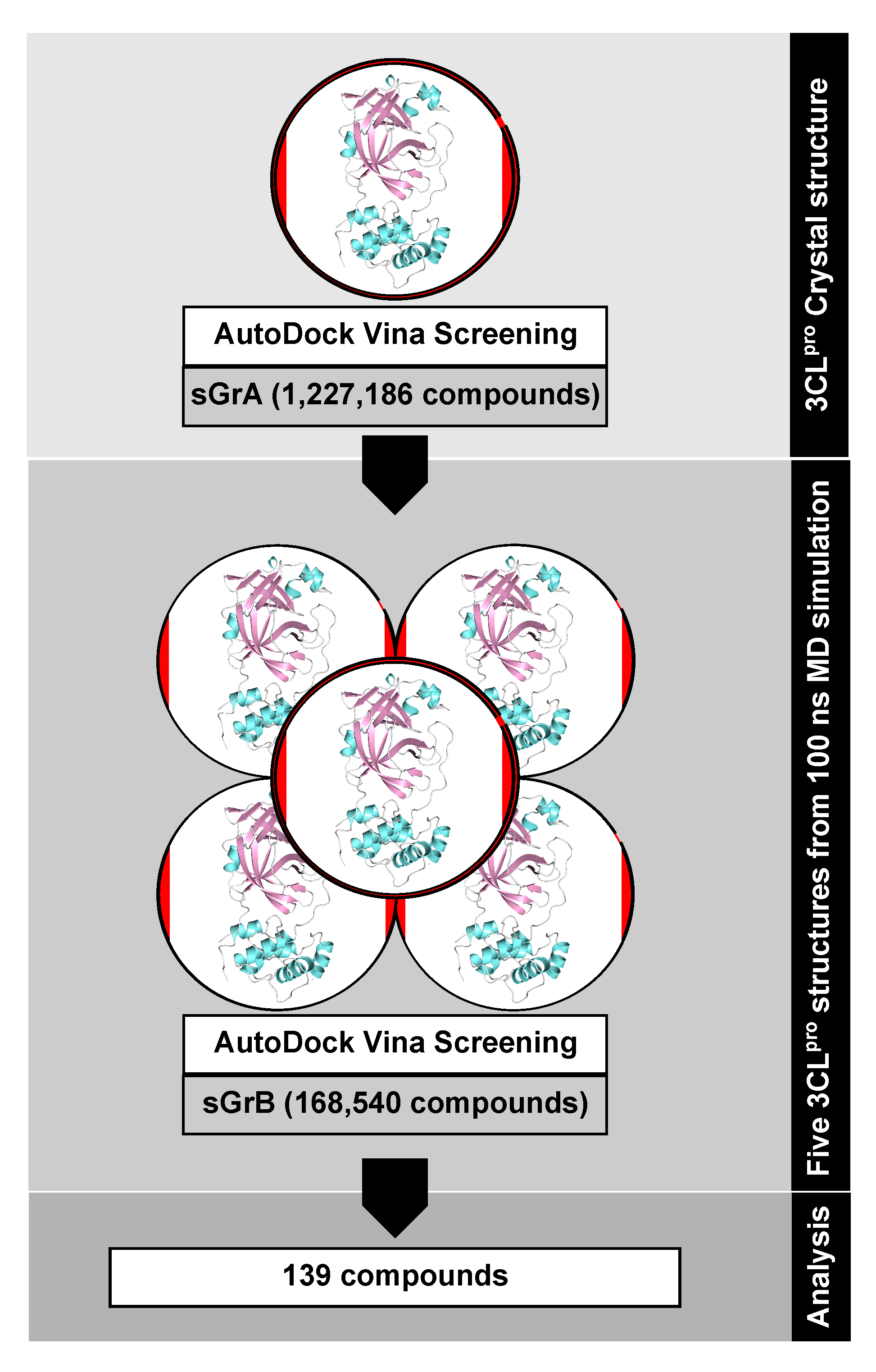 Molecules 25 03193 g010