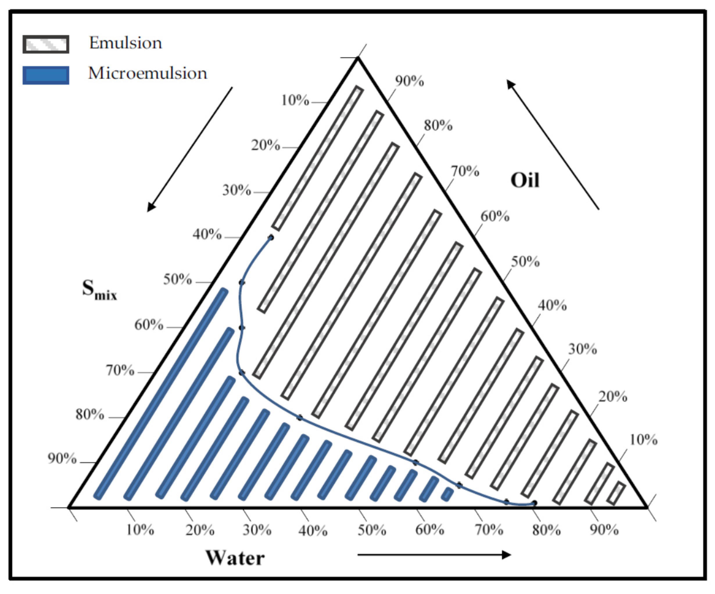 Molecules 25 03198 g002 Molecules 25 03198 g002