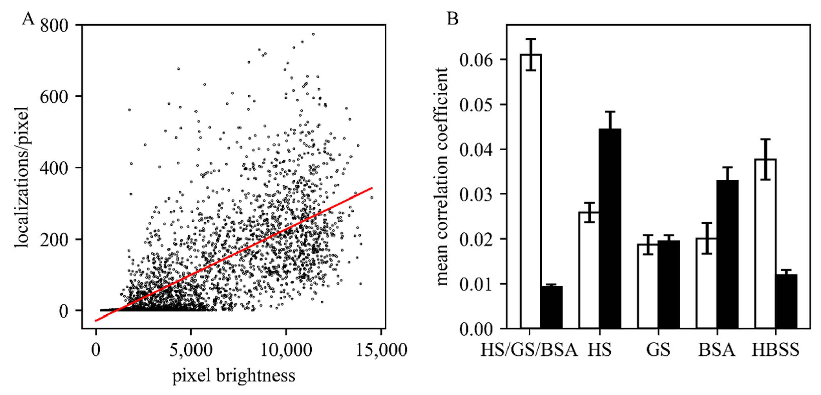 Molecules 25 03199 g002 Molecules 25 03199 g002