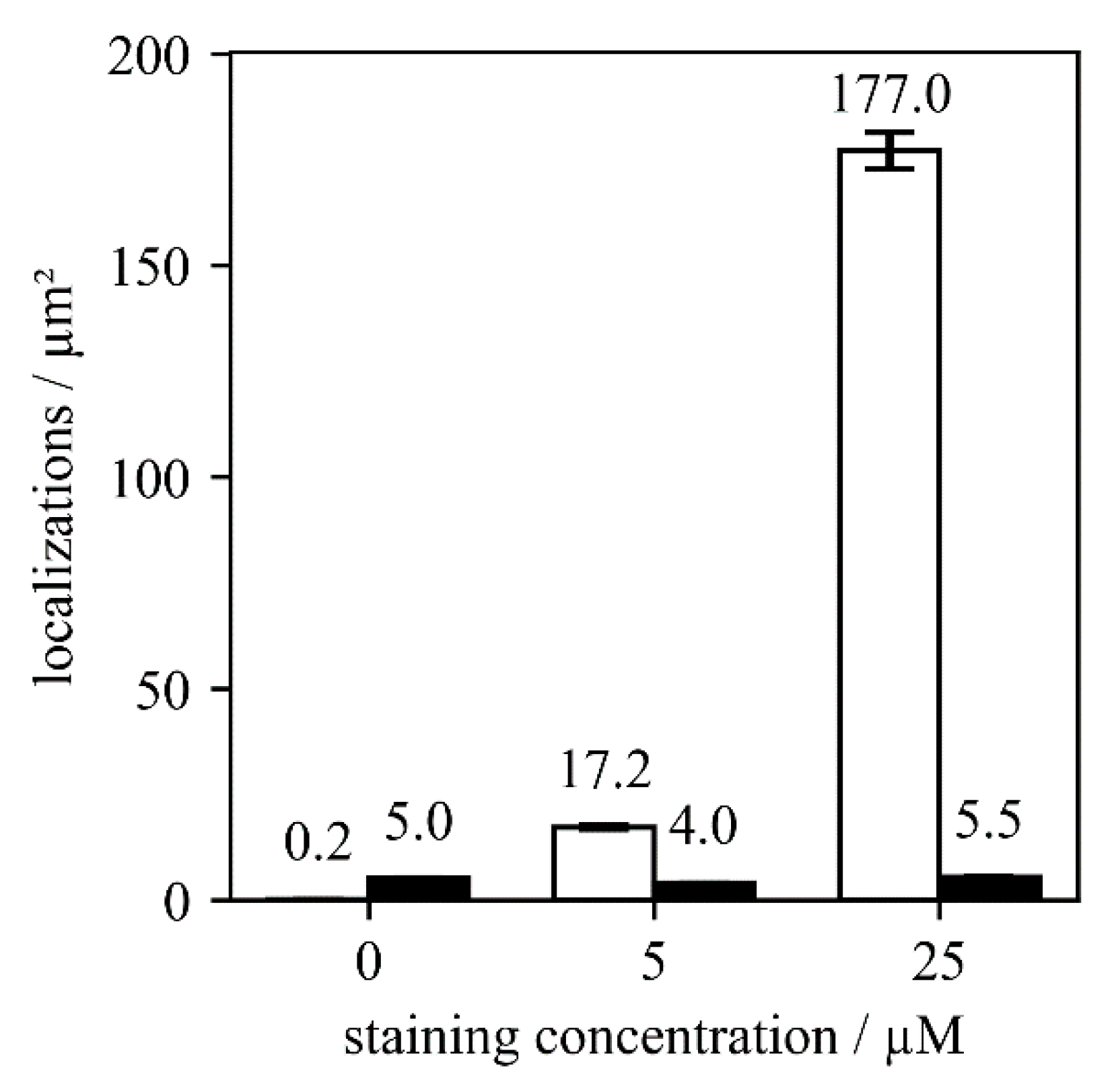 Molecules 25 03199 g003 Molecules 25 03199 g003