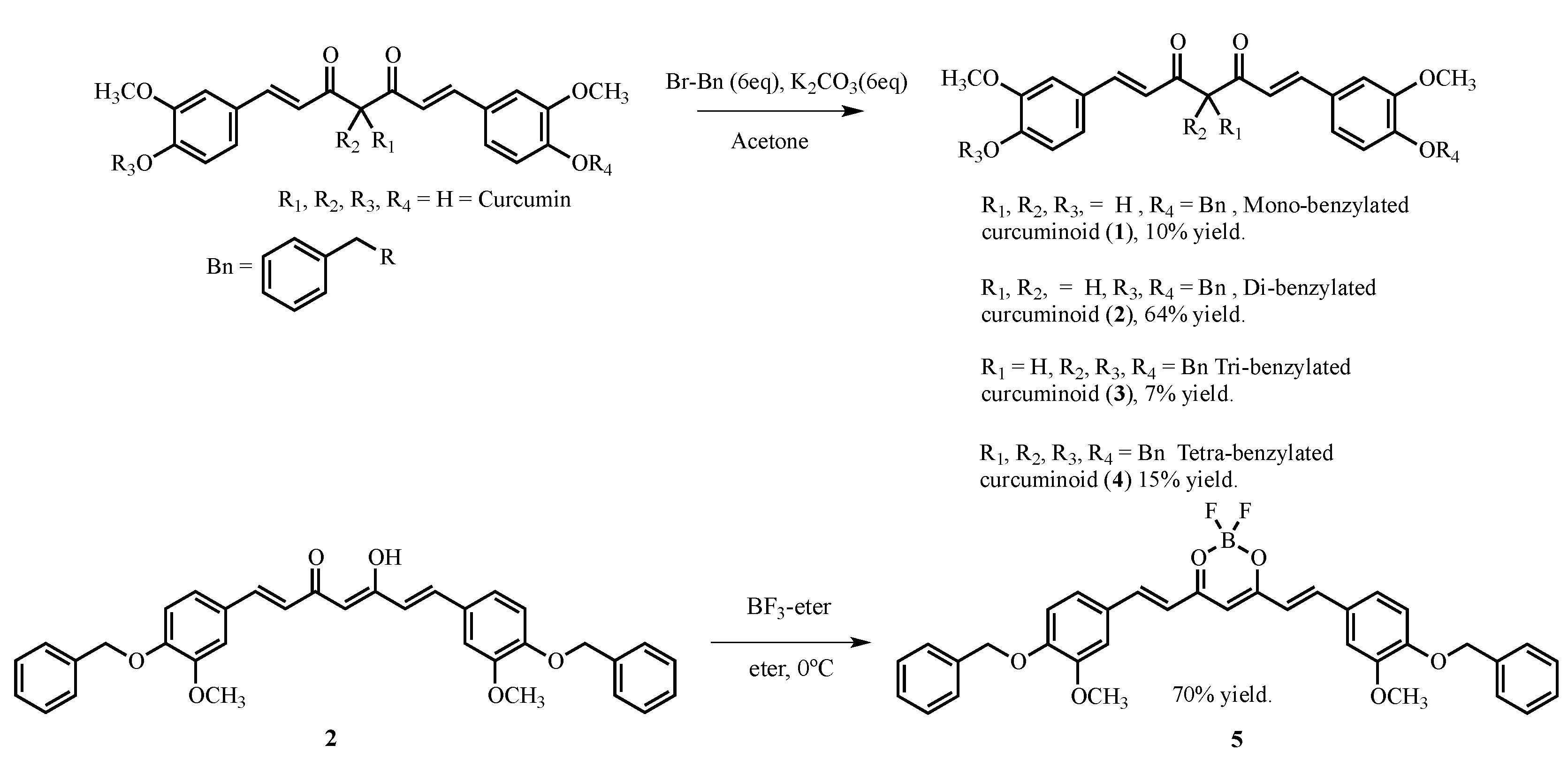 Molecules 25 03205 sch001 Molecules 25 03205 sch001