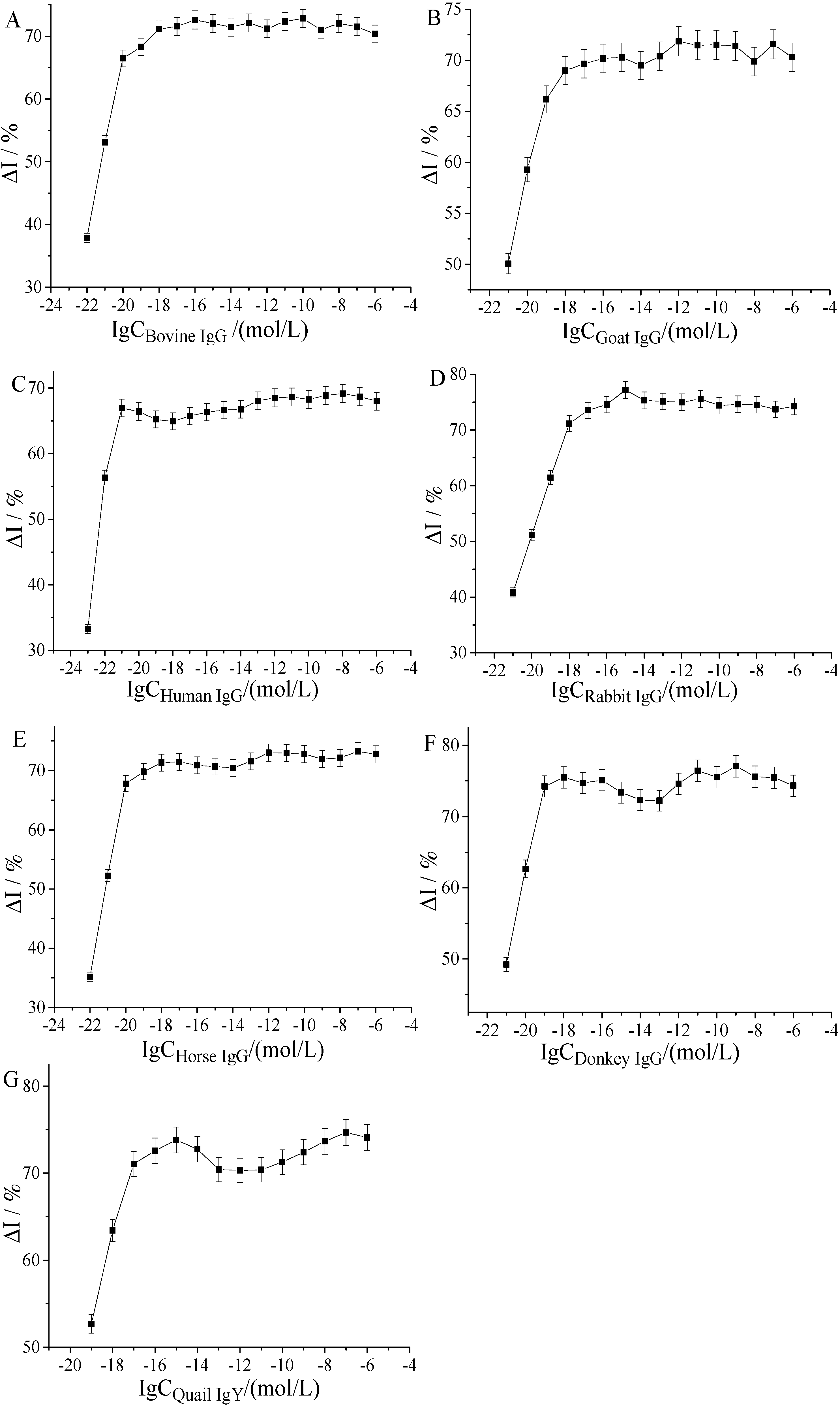 Molecules 25 03206 g007 Molecules 25 03206 g007
