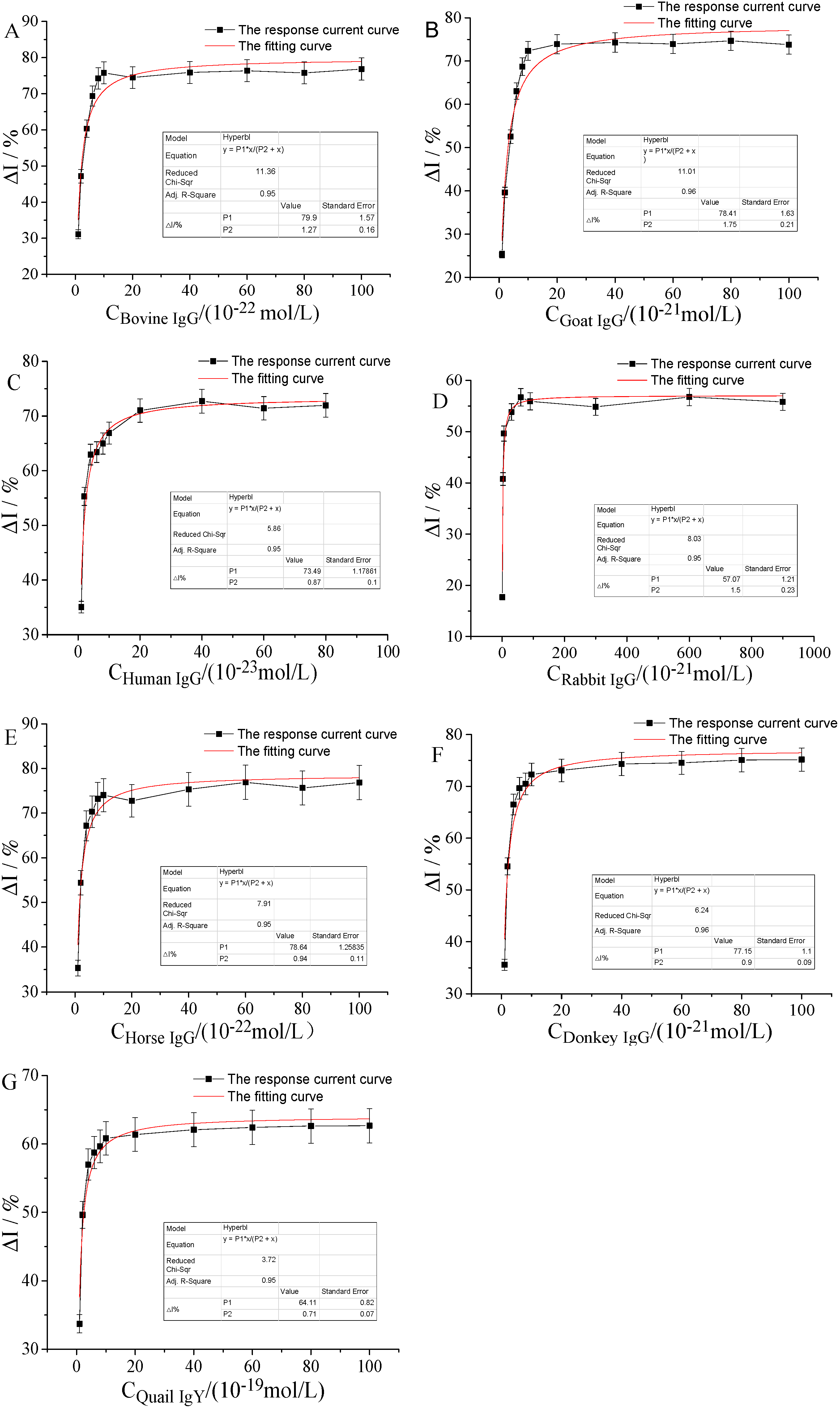 Molecules 25 03206 g008 Molecules 25 03206 g008