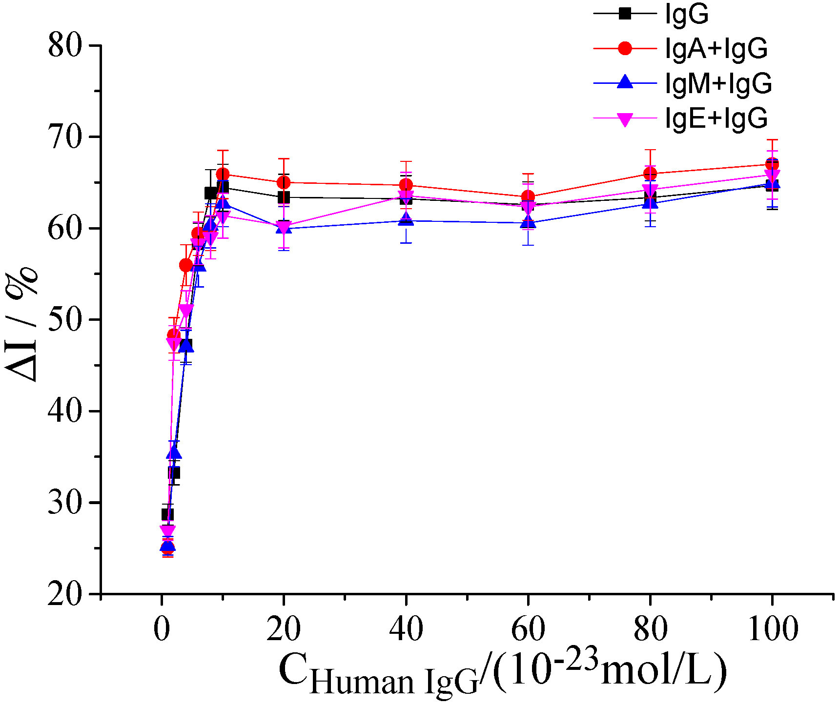 Molecules 25 03206 g010 Molecules 25 03206 g010