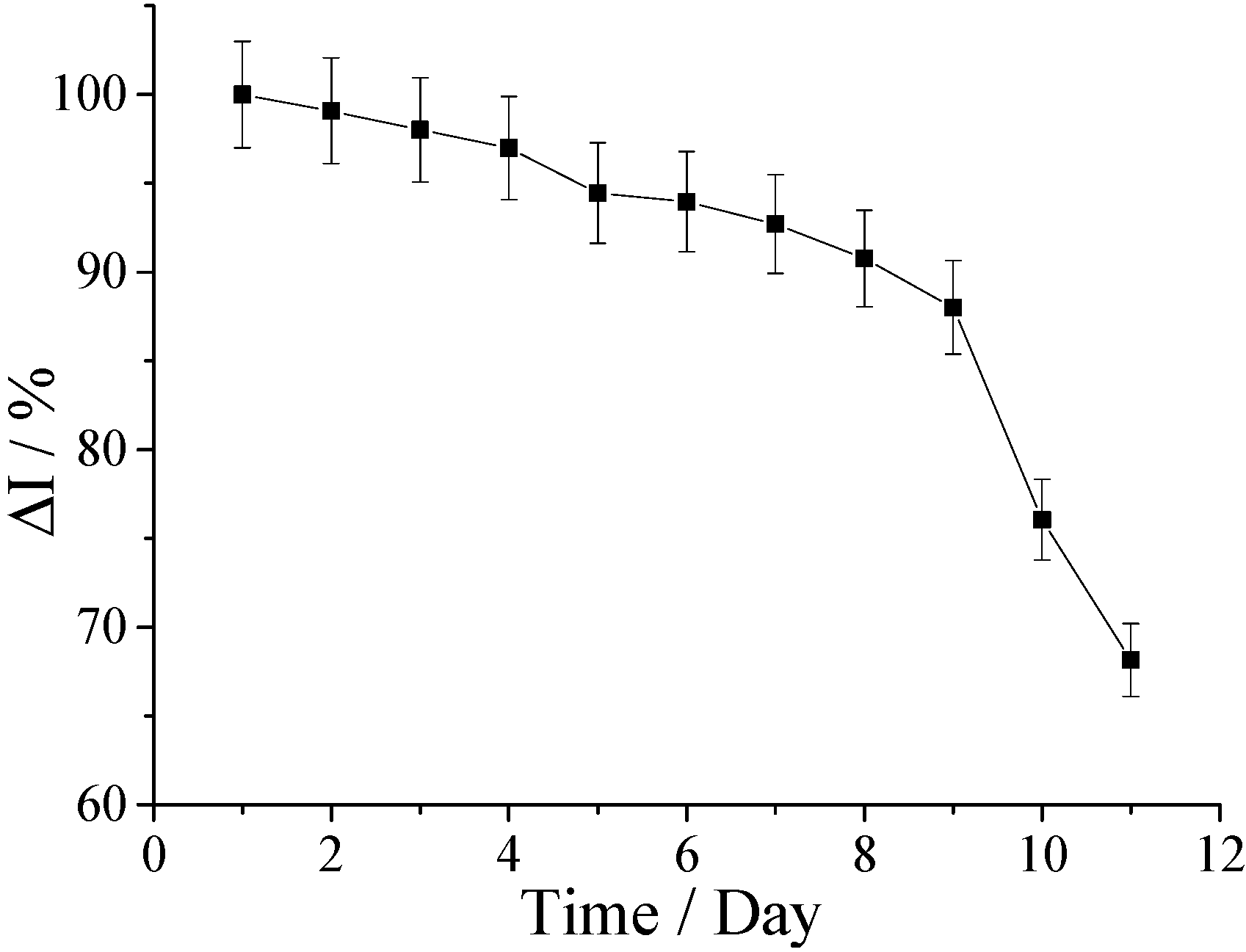 Molecules 25 03206 g011 Molecules 25 03206 g011