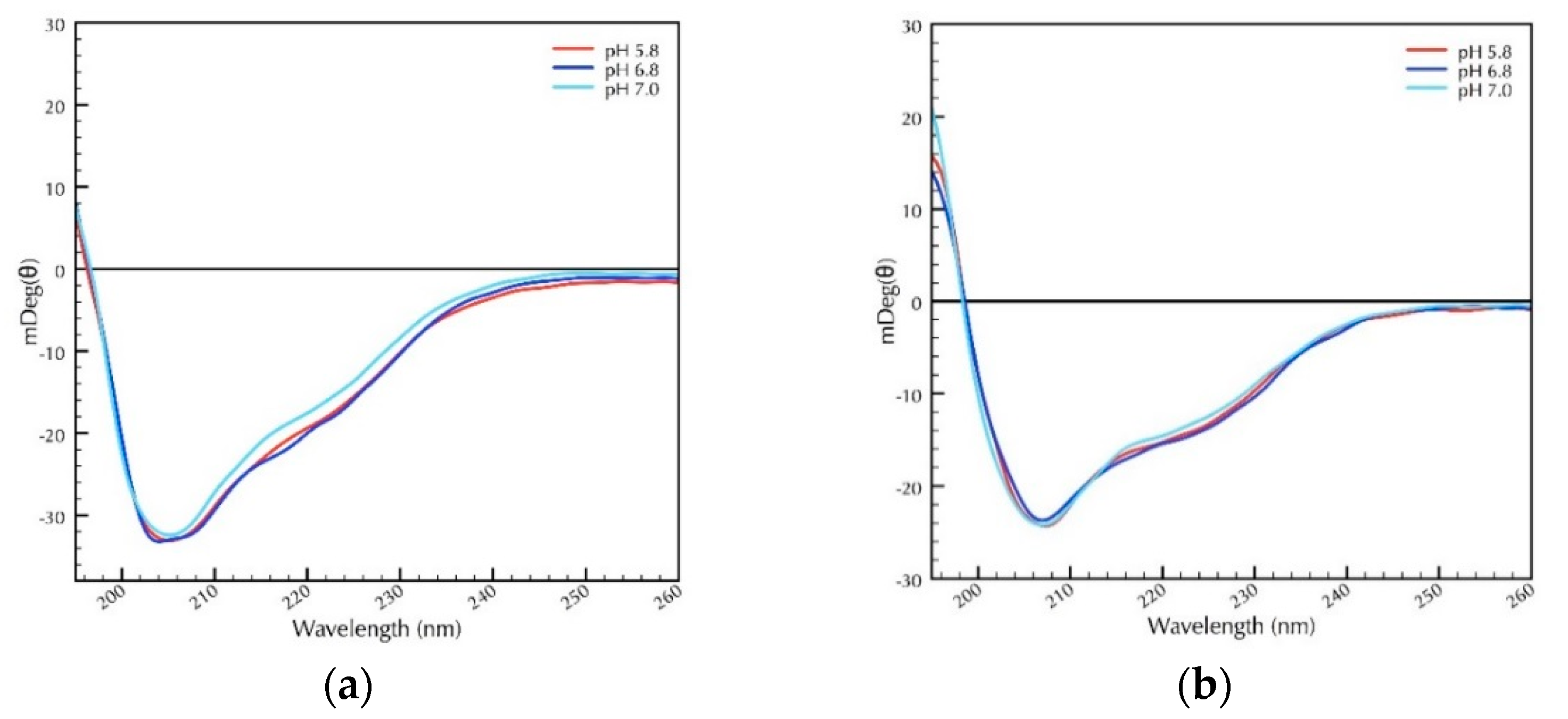 Molecules 25 03212 g004a Molecules 25 03212 g004a