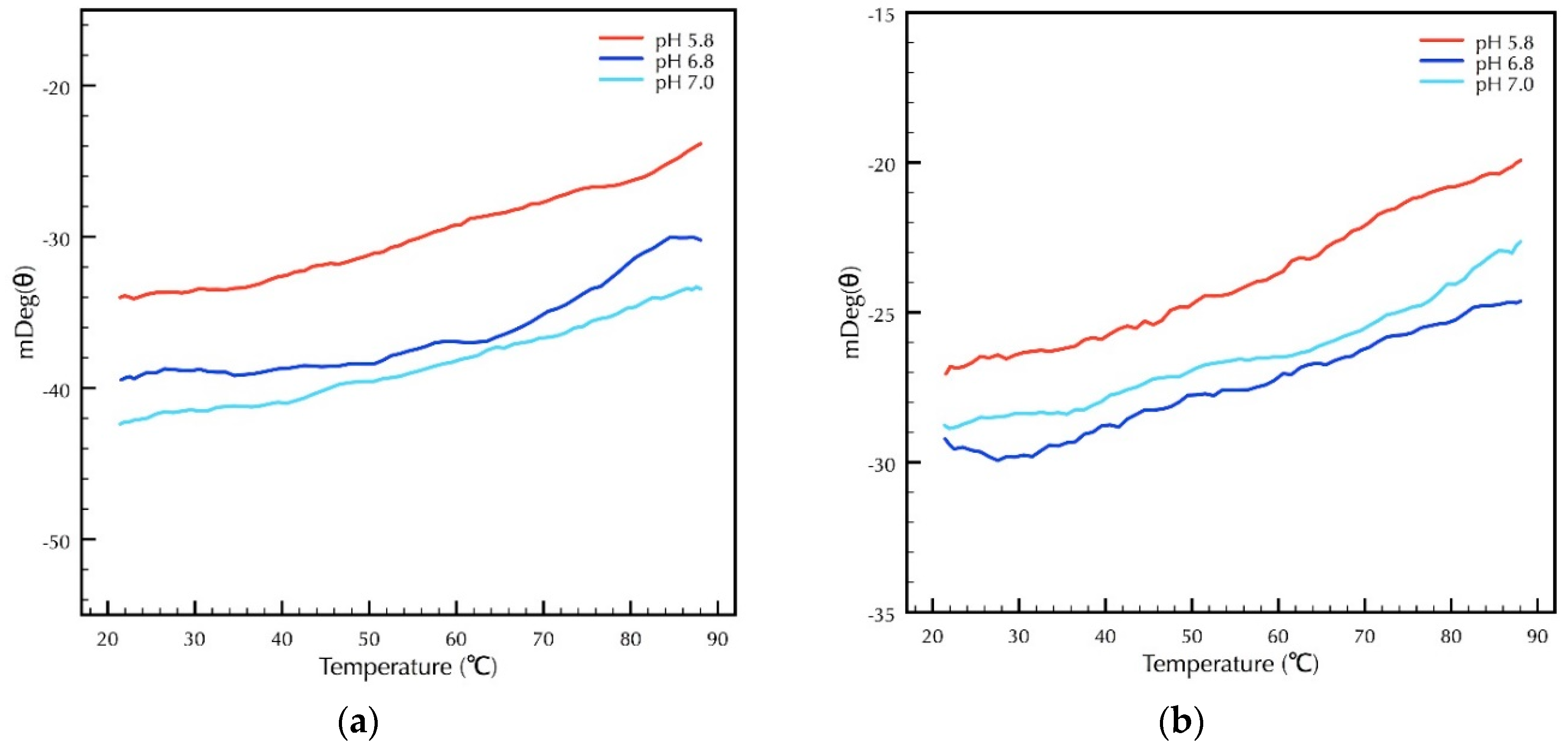Molecules 25 03212 g005 Molecules 25 03212 g005