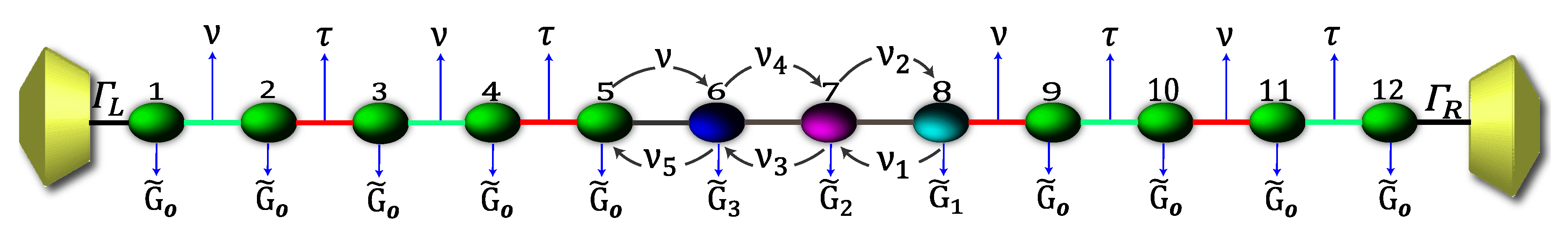 Molecules 25 03215 g0a3 Molecules 25 03215 g0a3