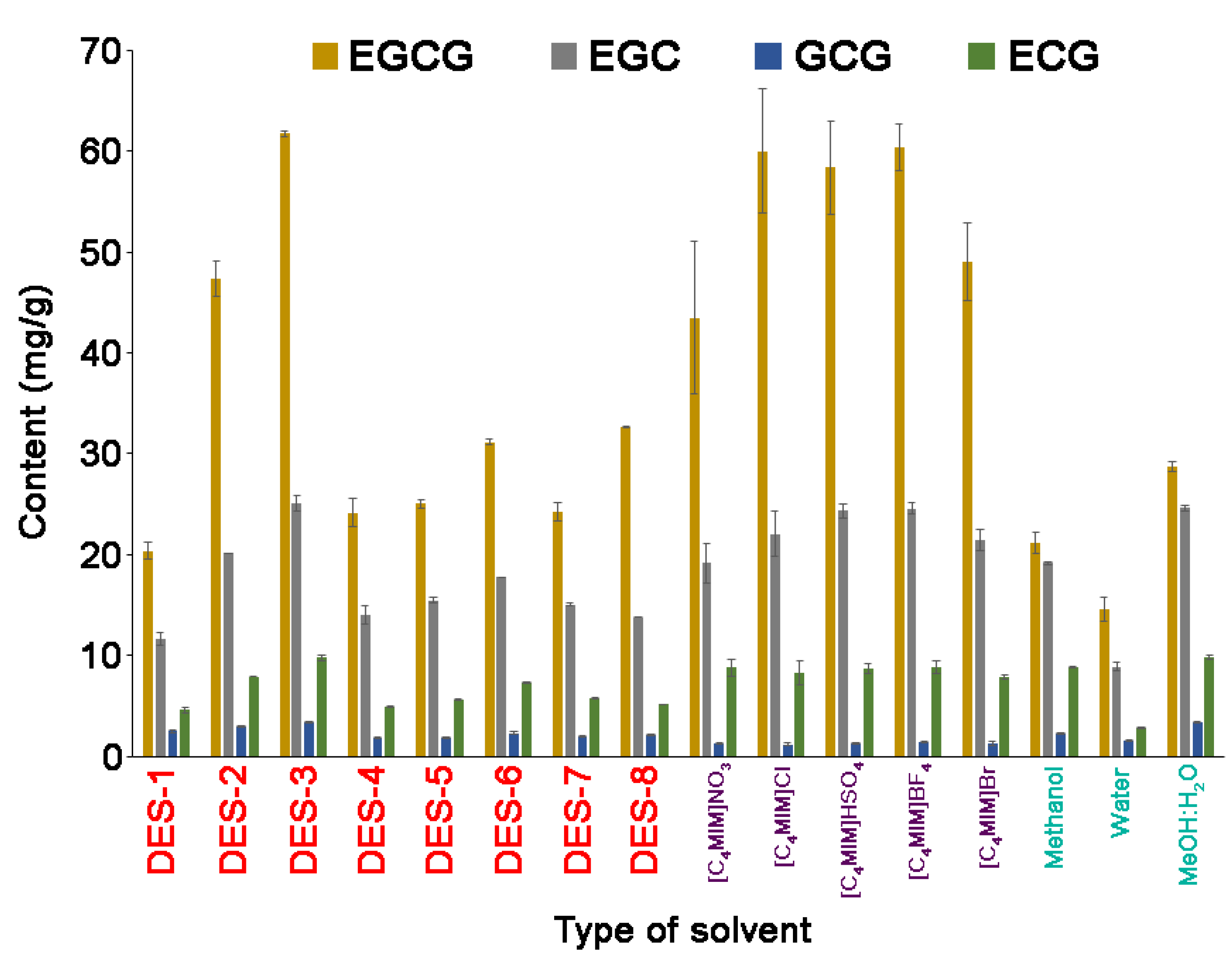 Molecules 25 03216 g001