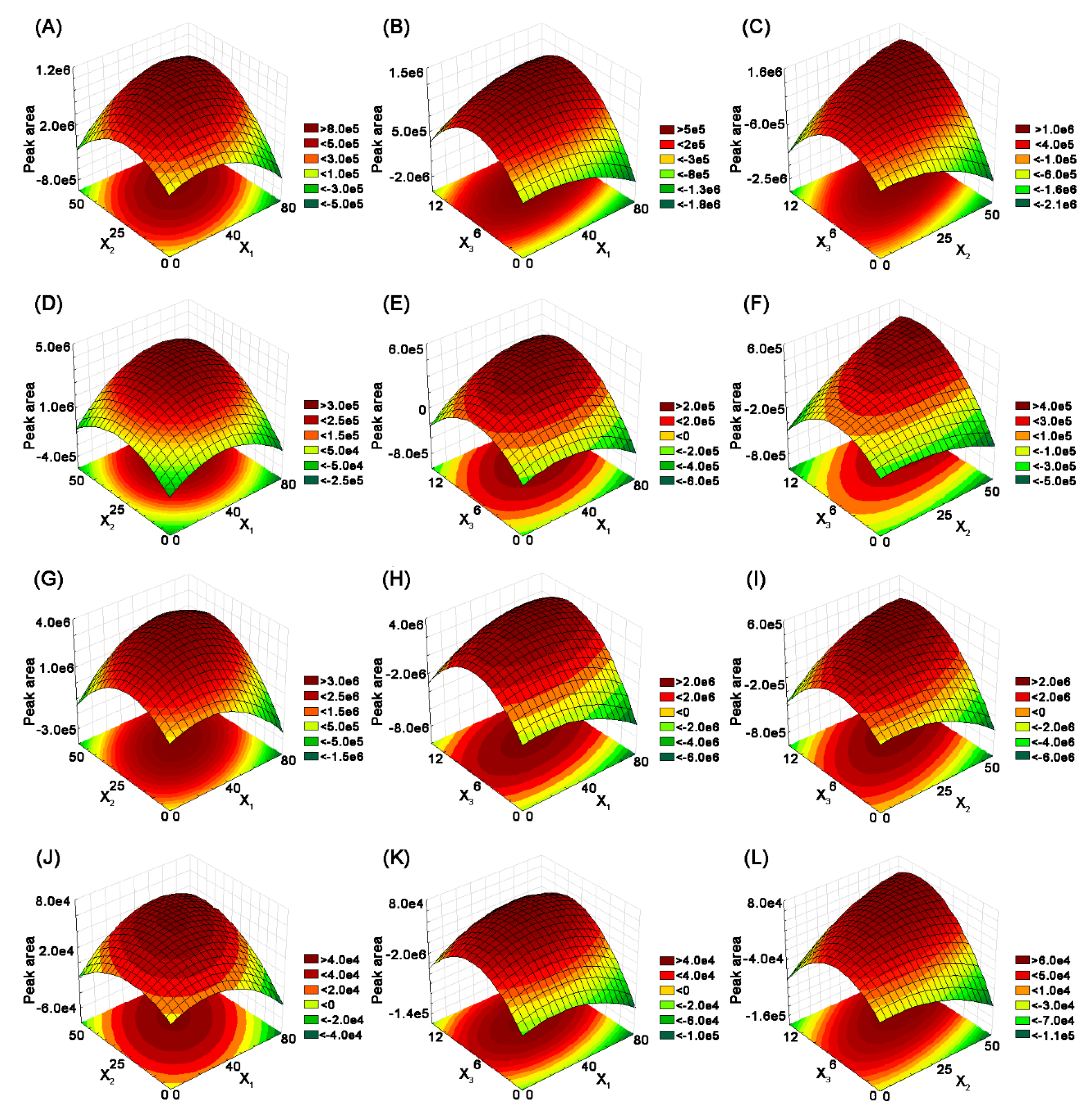 Molecules 25 03216 g004
