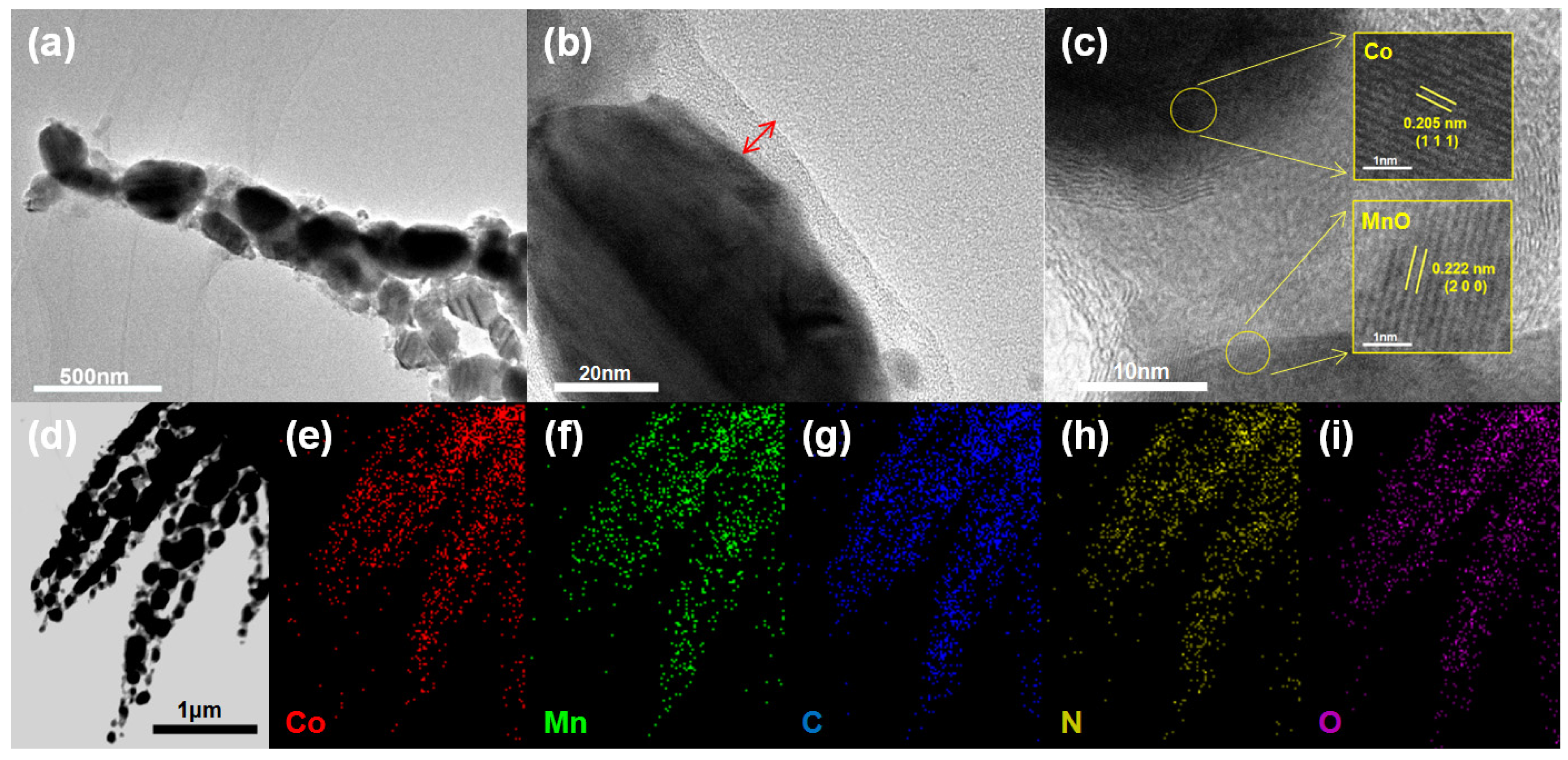 Molecules 25 03218 g003