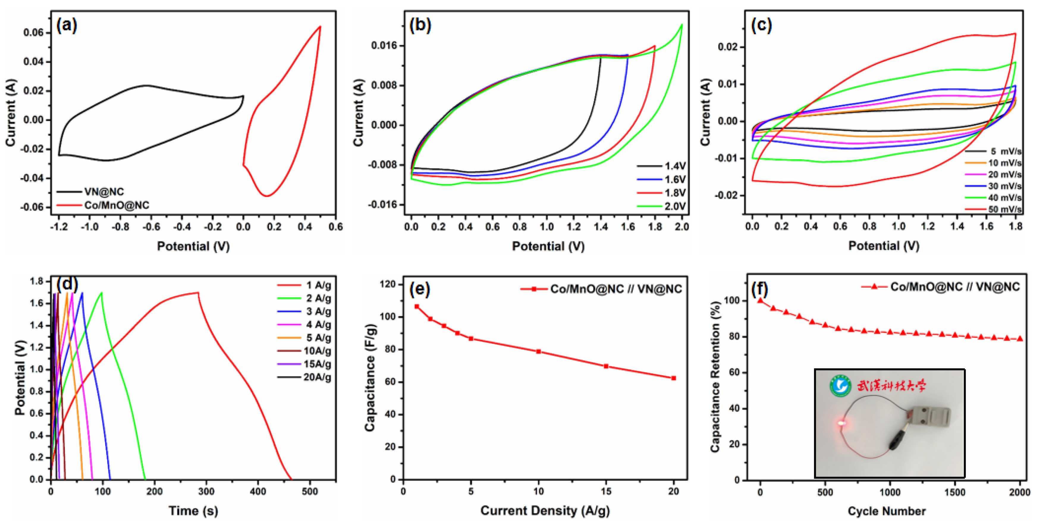 Molecules 25 03218 g006