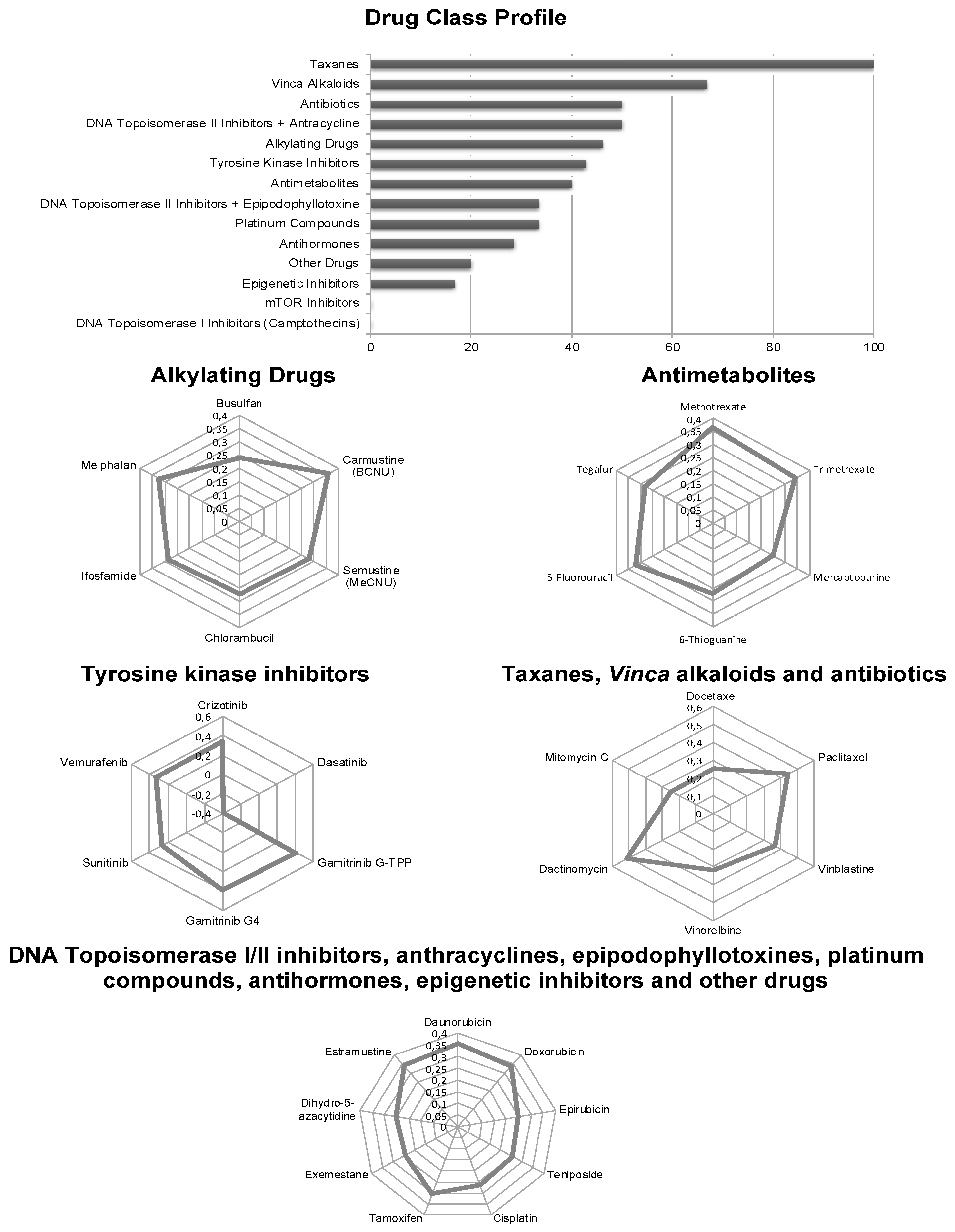 Molecules 25 03224 g003 Molecules 25 03224 g003