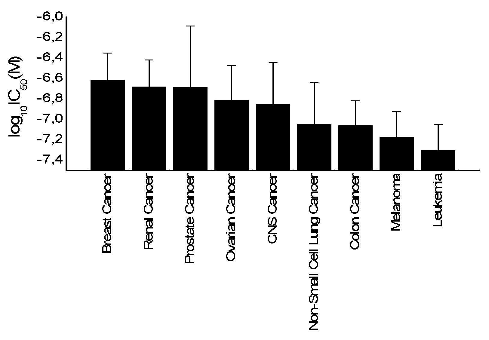 Molecules 25 03224 g004 Molecules 25 03224 g004