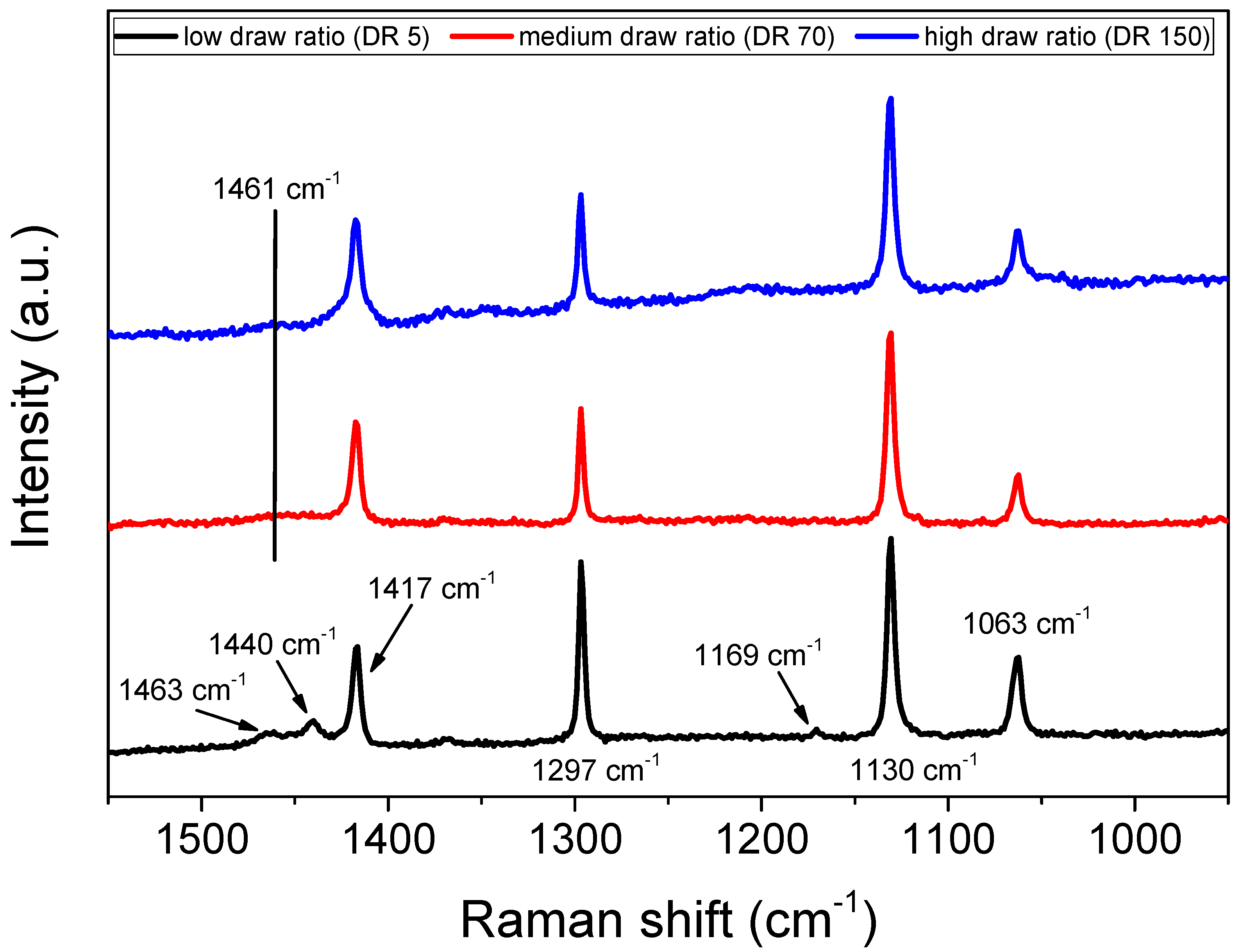 Molecules 25 03225 g005 Molecules 25 03225 g005
