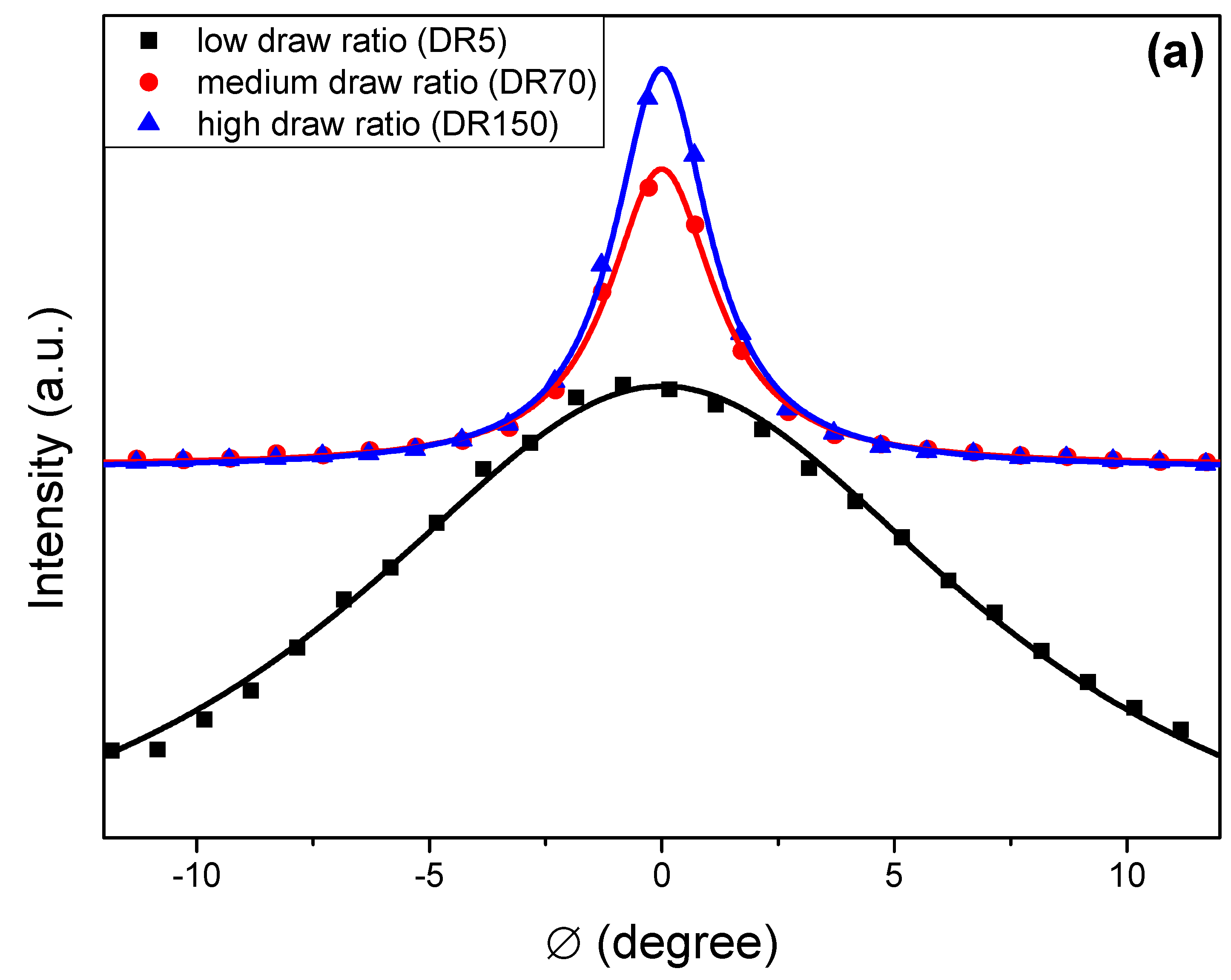 Molecules 25 03225 g007a Molecules 25 03225 g007a