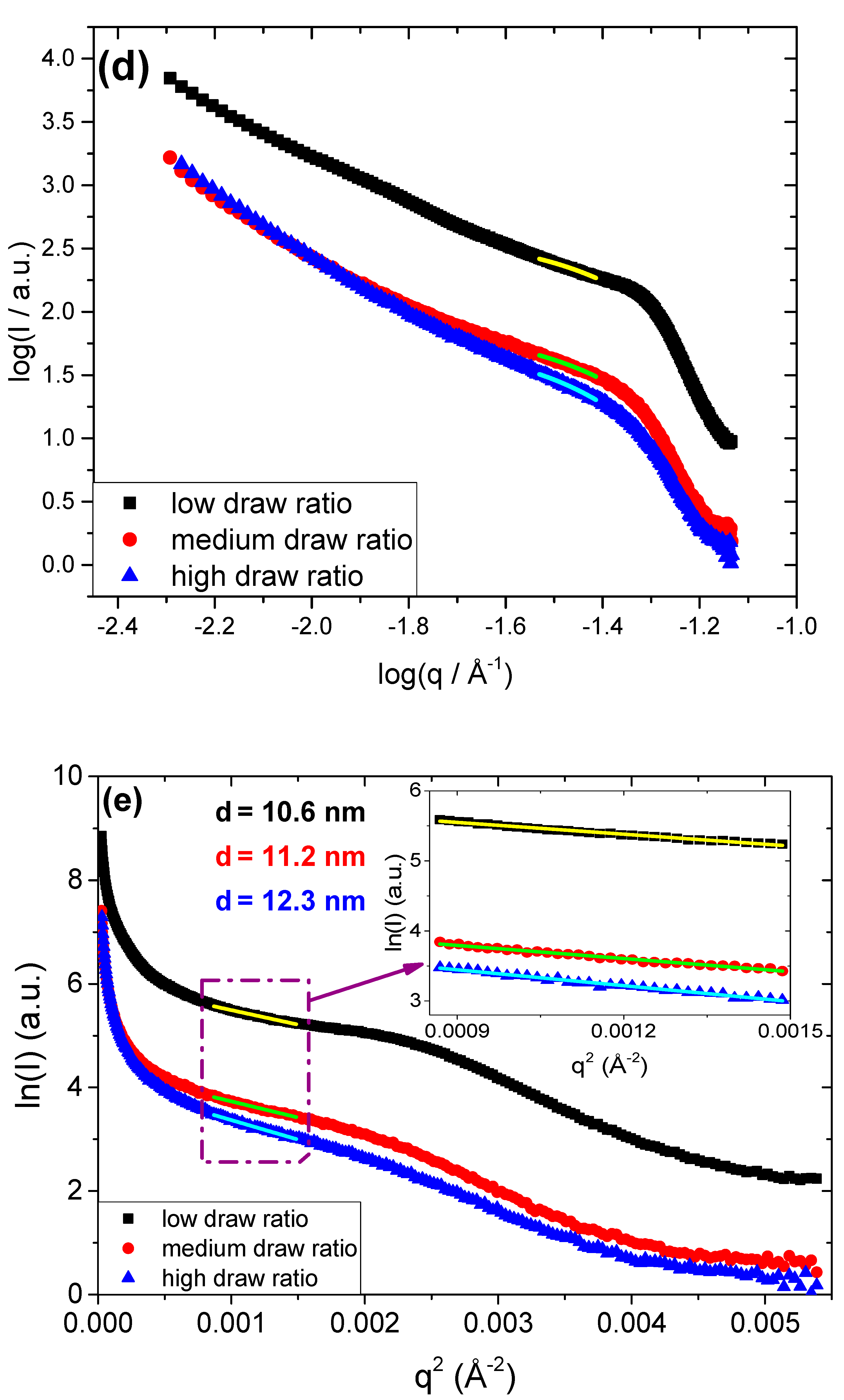 Molecules 25 03225 g008b Molecules 25 03225 g008b