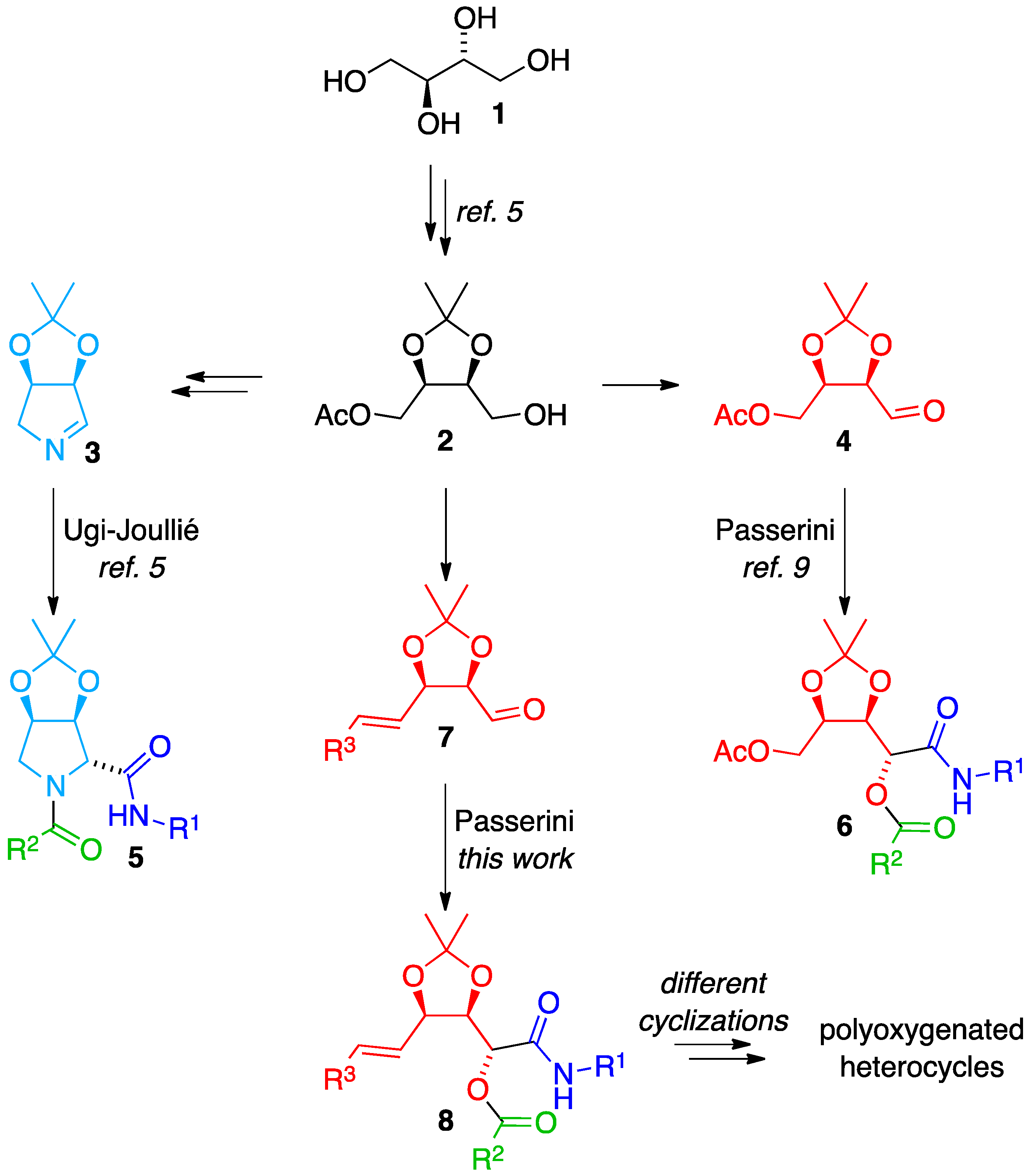 Molecules 25 03227 sch001