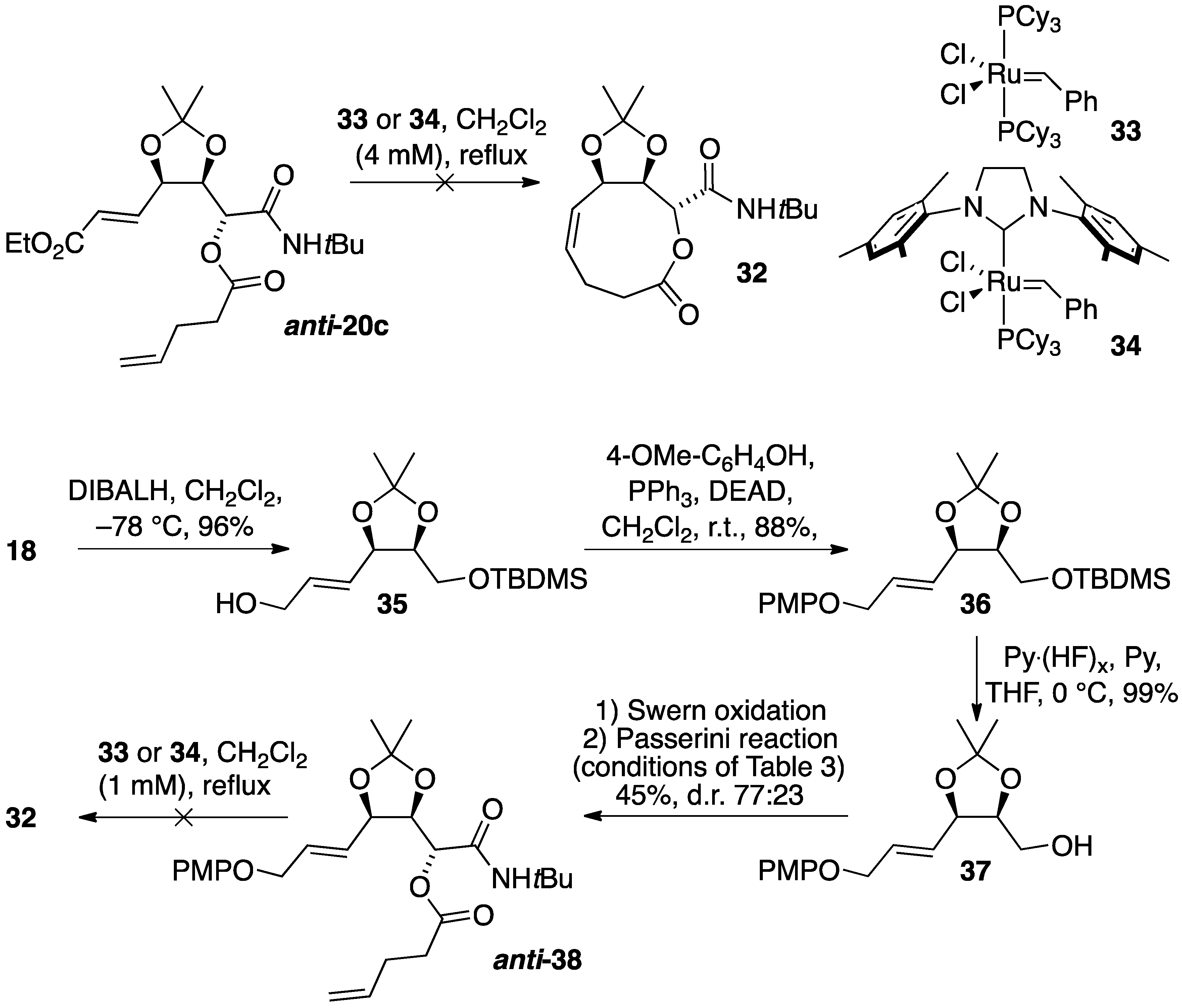 Molecules 25 03227 sch010