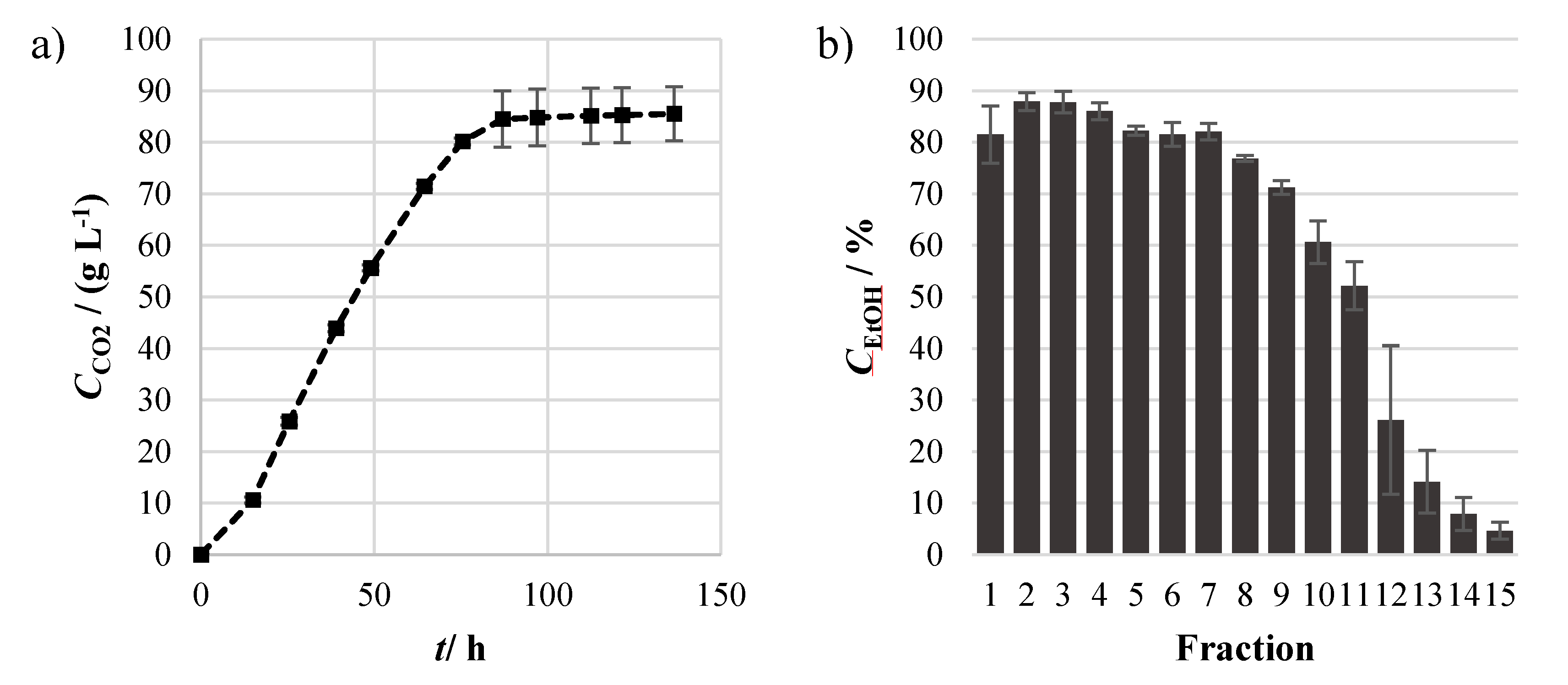Molecules 25 03228 g002
