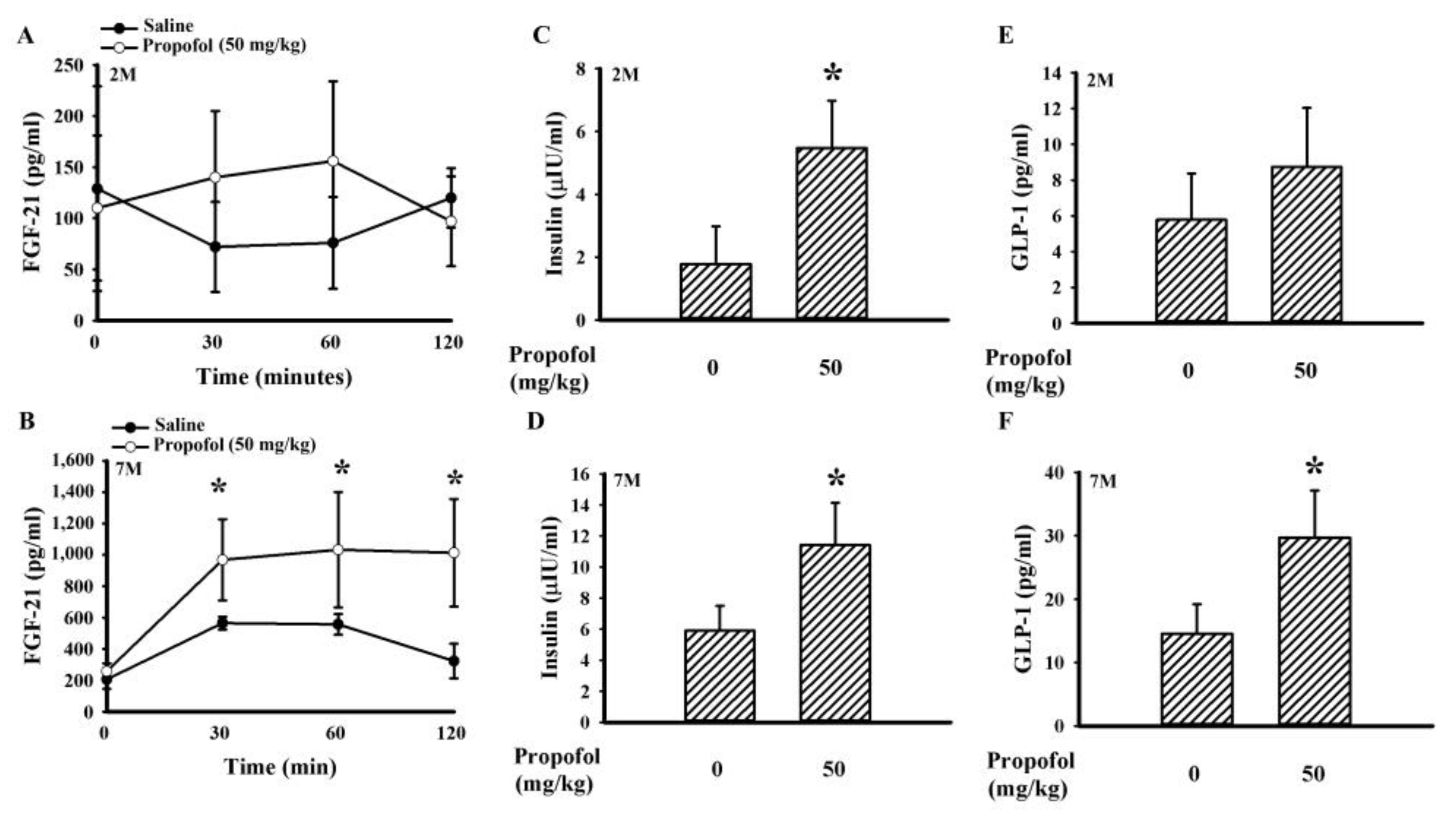 Molecules 25 03229 g004